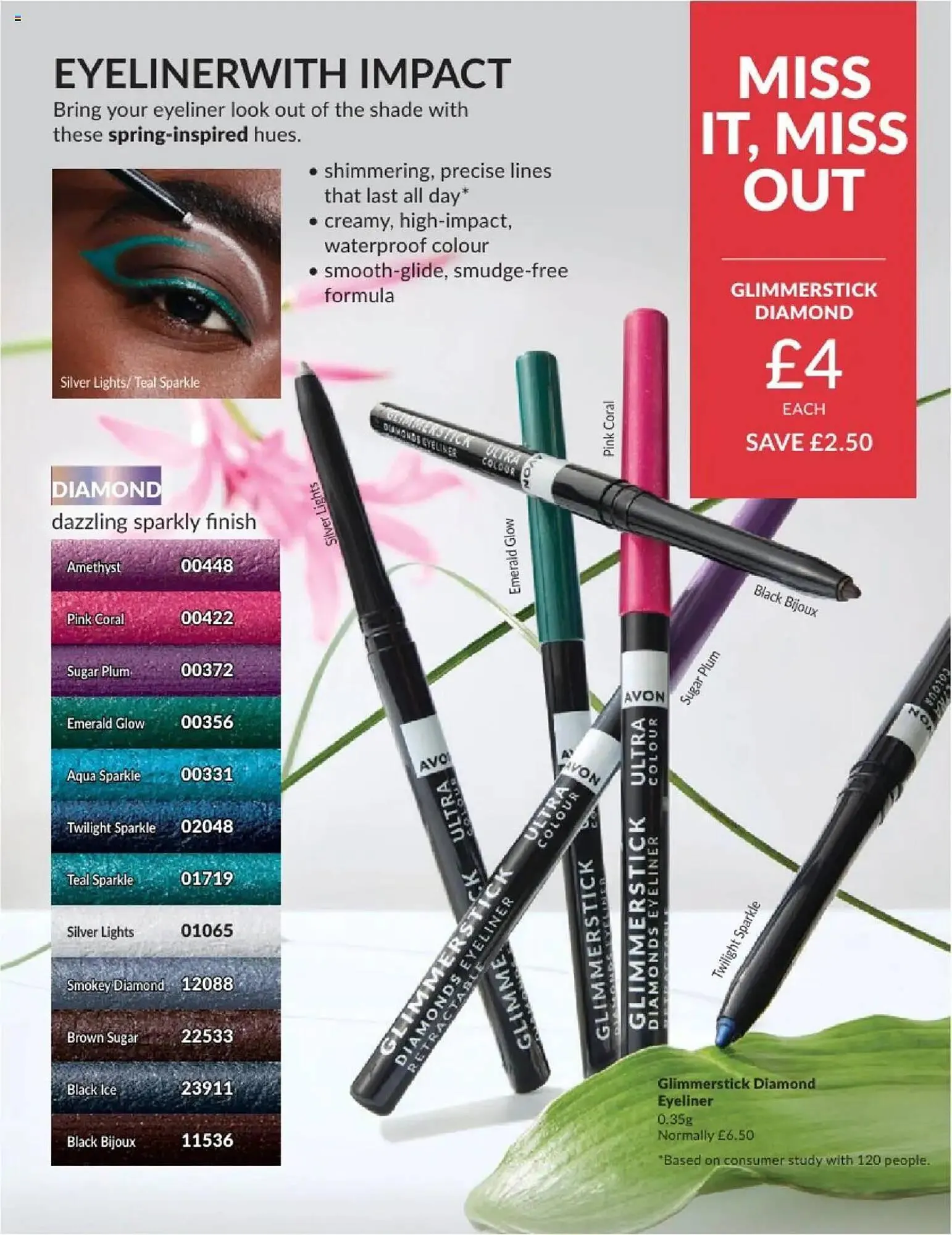 Avon leaflet from 1 May to 31 May 2025 - Catalogue Page 25