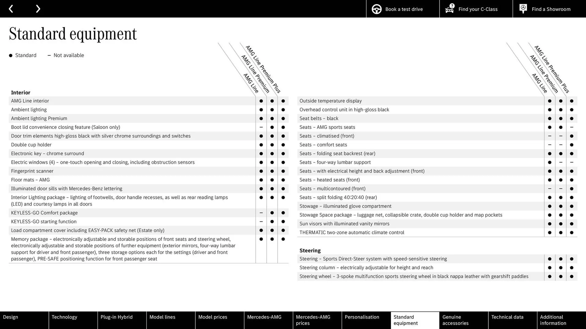 Mercedes-Benz leaflet from 24 June to 24 June 2026 - Catalogue Page 56