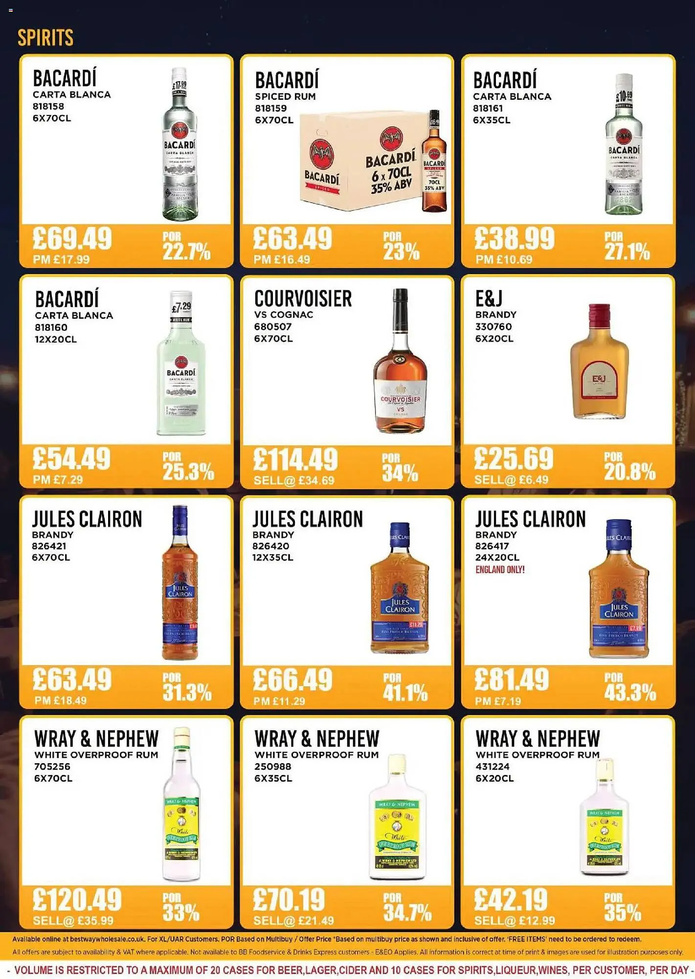 Bestway leaflet from 31 October to 6 November 2025 - Catalogue Page 12