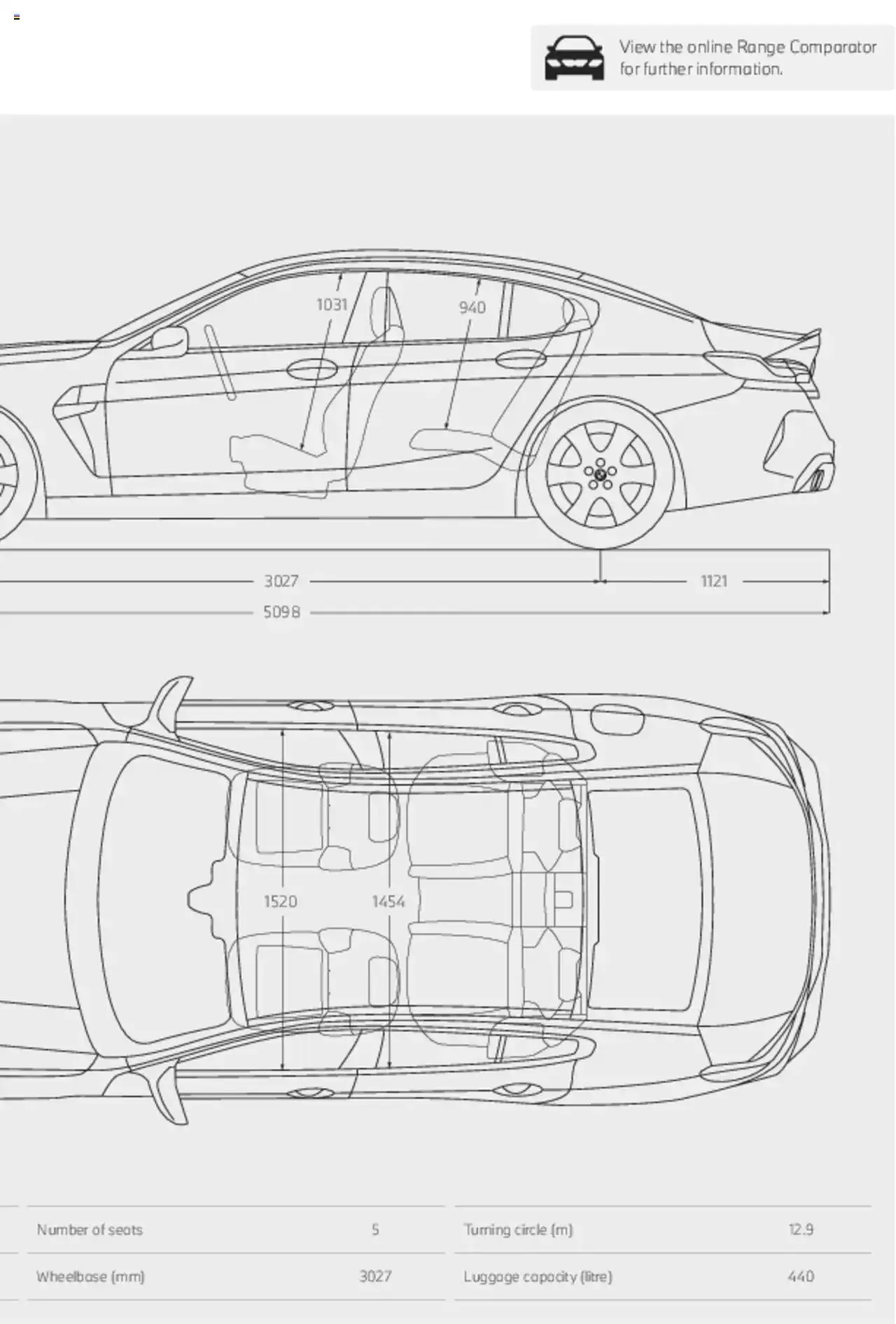 BMW - M8 Coupe, Convertible and Gran Coupe Brochure from 21 January to 31 December 2023 - Catalogue Page 68
