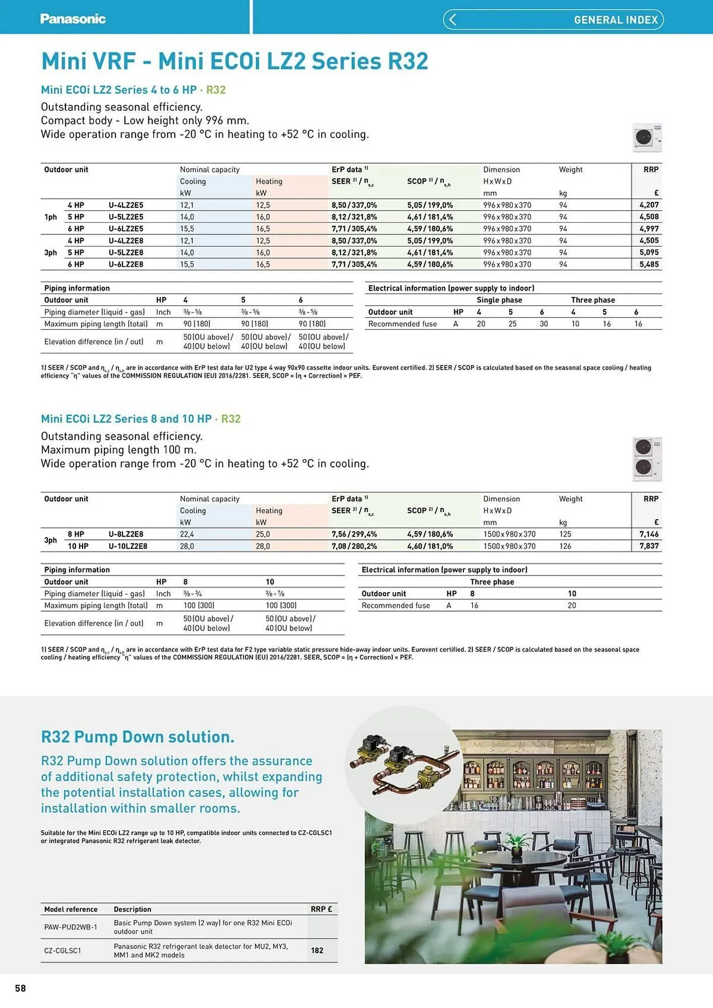 Panasonic leaflet from 12 August to 31 December 2025 - Catalogue Page 58