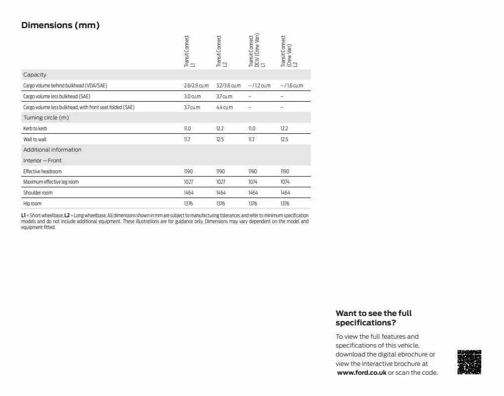Ford Weekly Offers from 12 January to 29 February 2024 - Catalogue Page 57