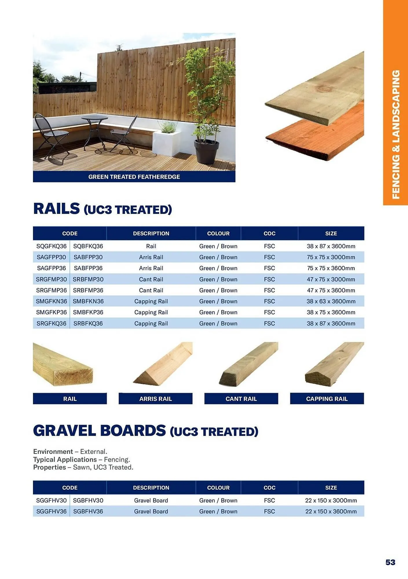 Jewson catalogue from 1 January to 31 December 2027 - Catalogue Page 53