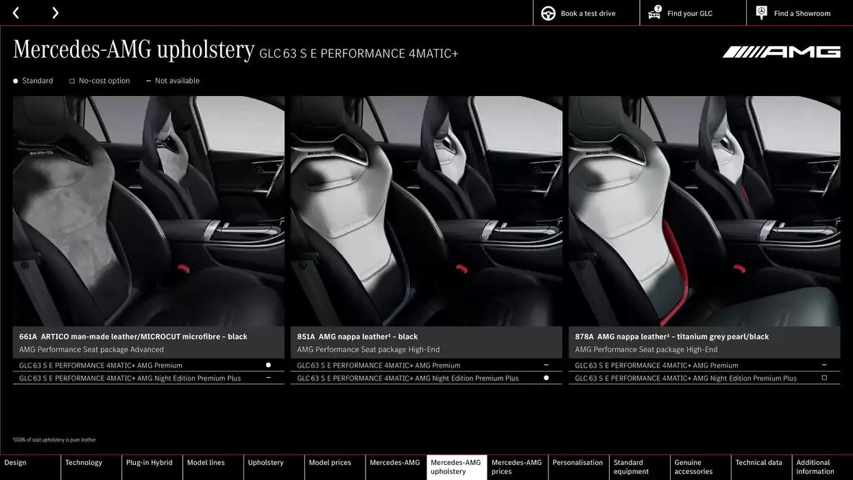 Mercedes Benz New GLC SUV & Coupé from 2 November to 2 November 2025 - Catalogue Page 54