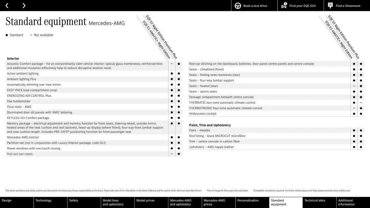 Mercedes Benz New EQE SUV from 24 August to 24 August 2025 - Catalogue Page 53