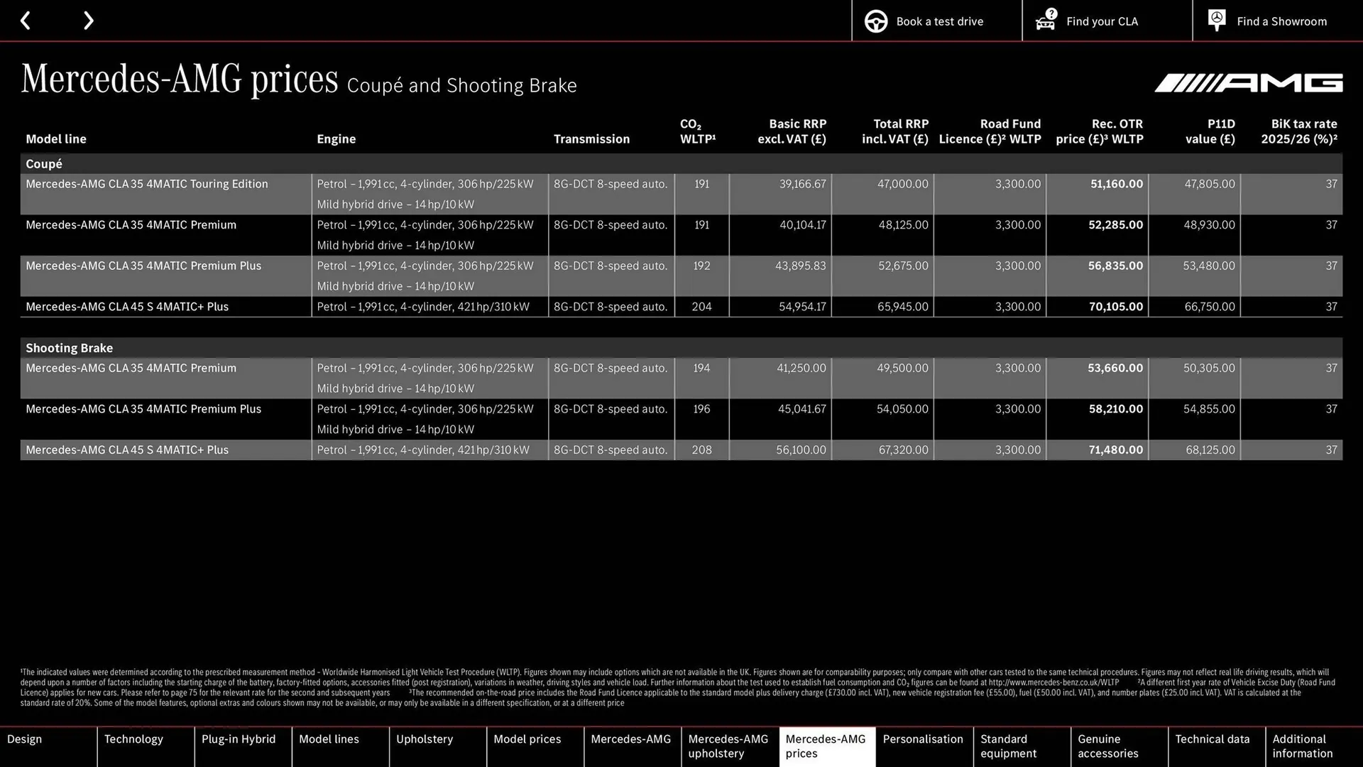 Mercedes-Benz leaflet from 24 June to 24 June 2026 - Catalogue Page 46
