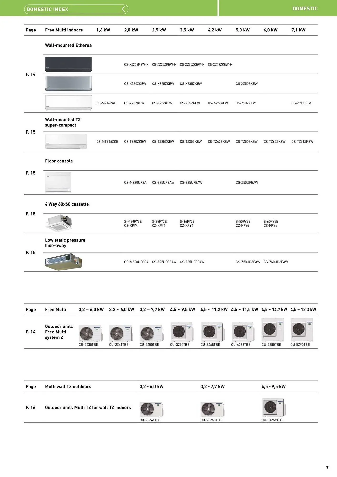 Panasonic leaflet from 12 August to 31 December 2025 - Catalogue Page 7