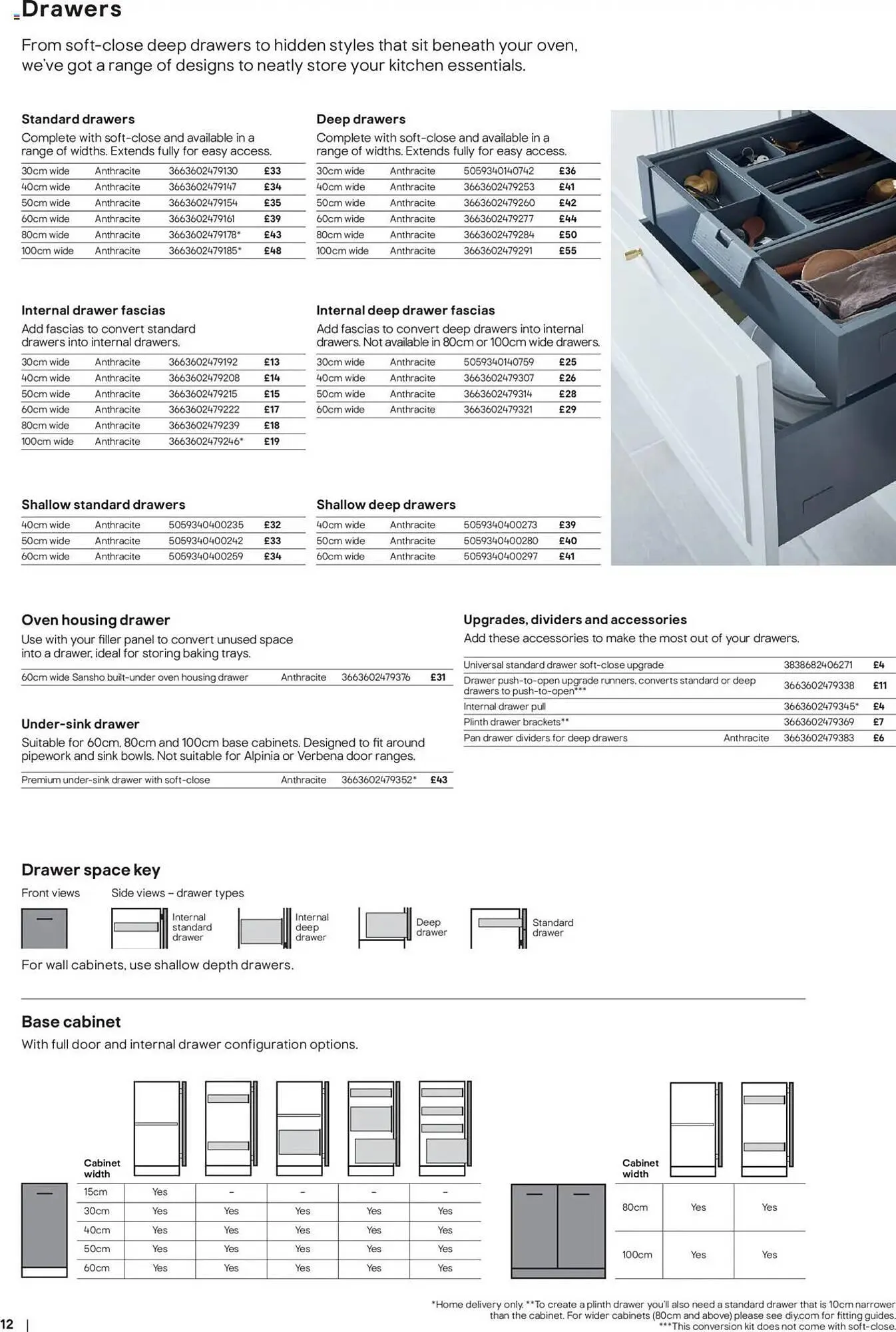 B&Q leaflet from 16 June to 1 January 2026 - Catalogue Page 12