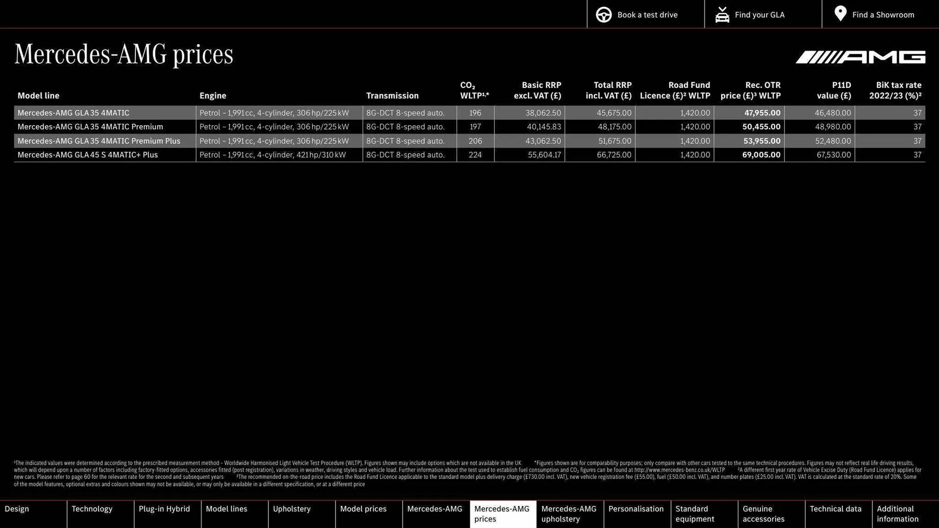 Mercedes-Benz leaflet from 16 March to 16 March 2024 - Catalogue Page 38
