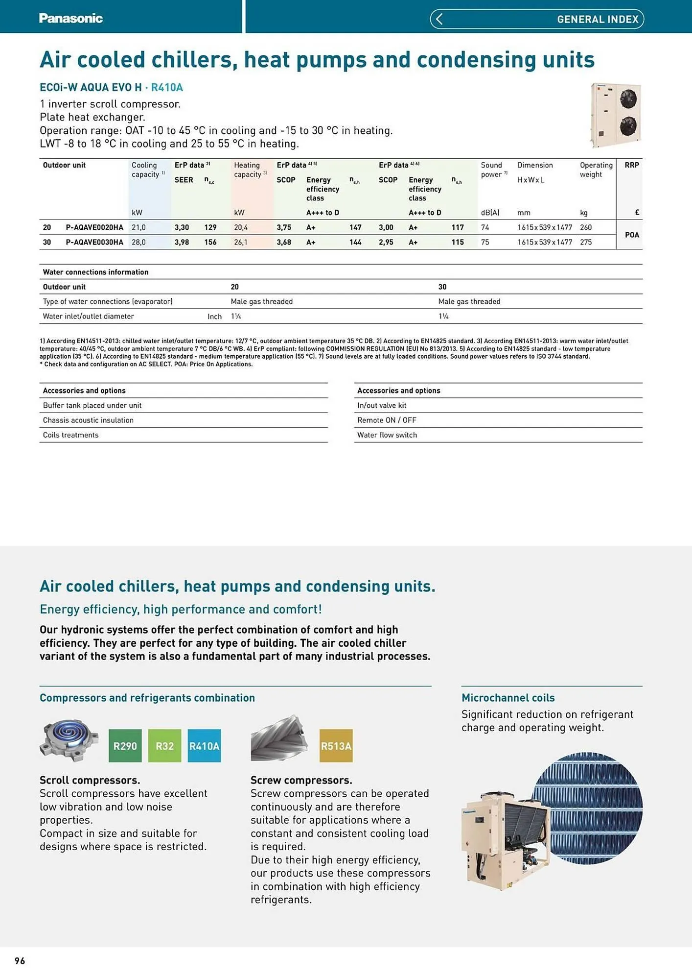 Panasonic leaflet from 12 August to 31 December 2025 - Catalogue Page 96