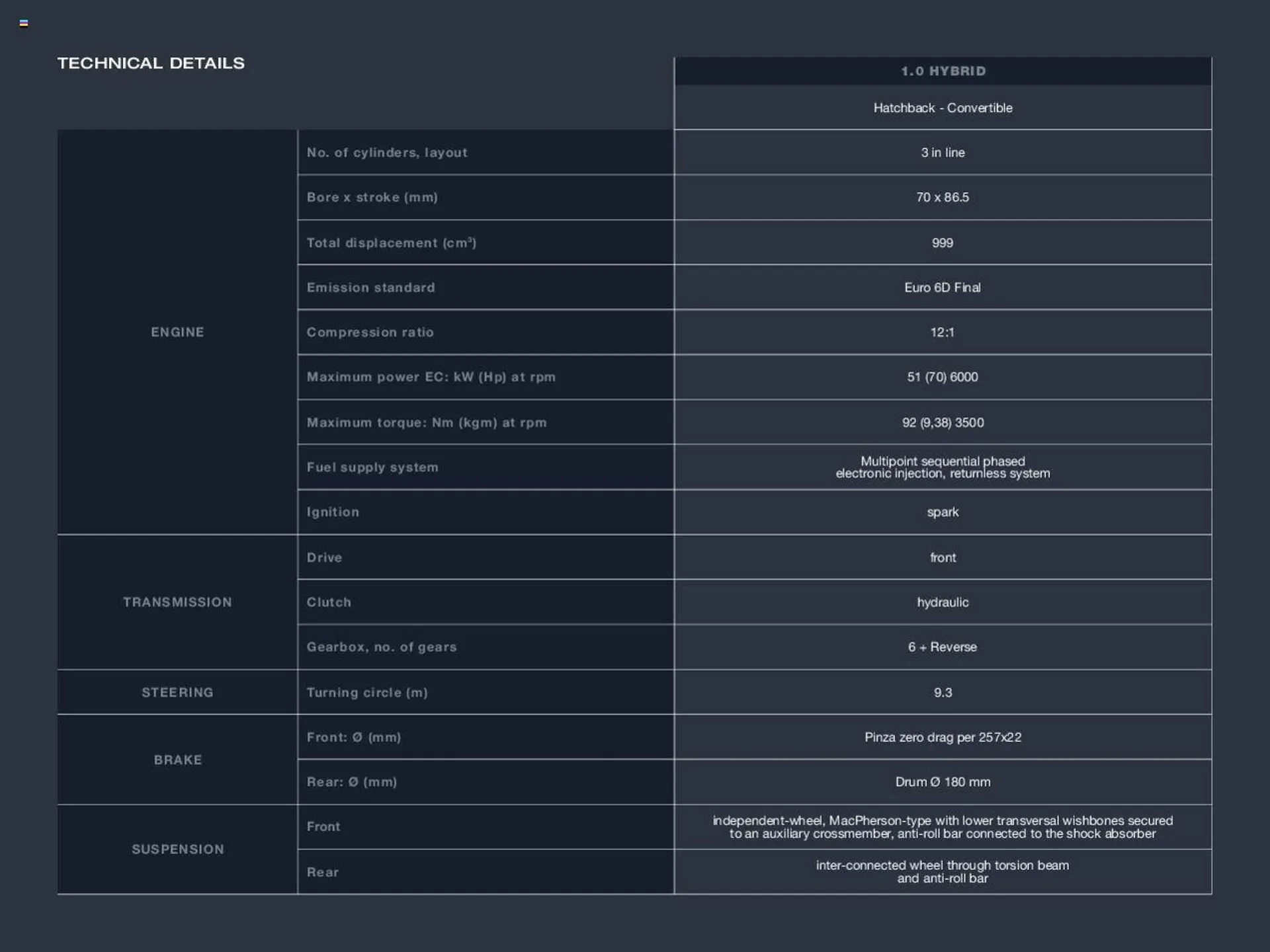 Fiat leaflet from 1 January to 1 November 2023 - Catalogue Page 23