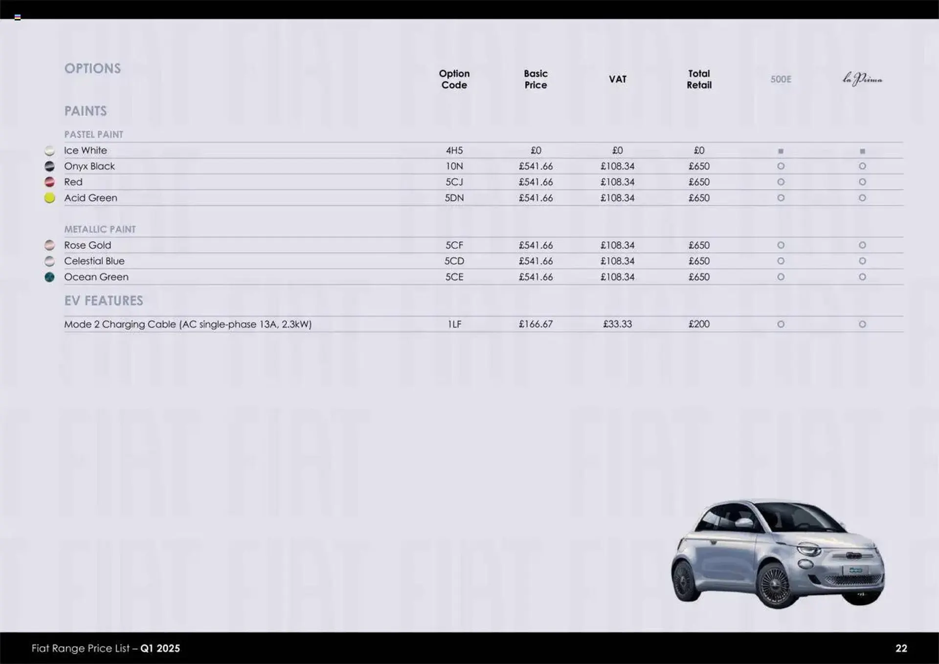 Fiat leaflet from 1 July to 1 April 2026 - Catalogue Page 22