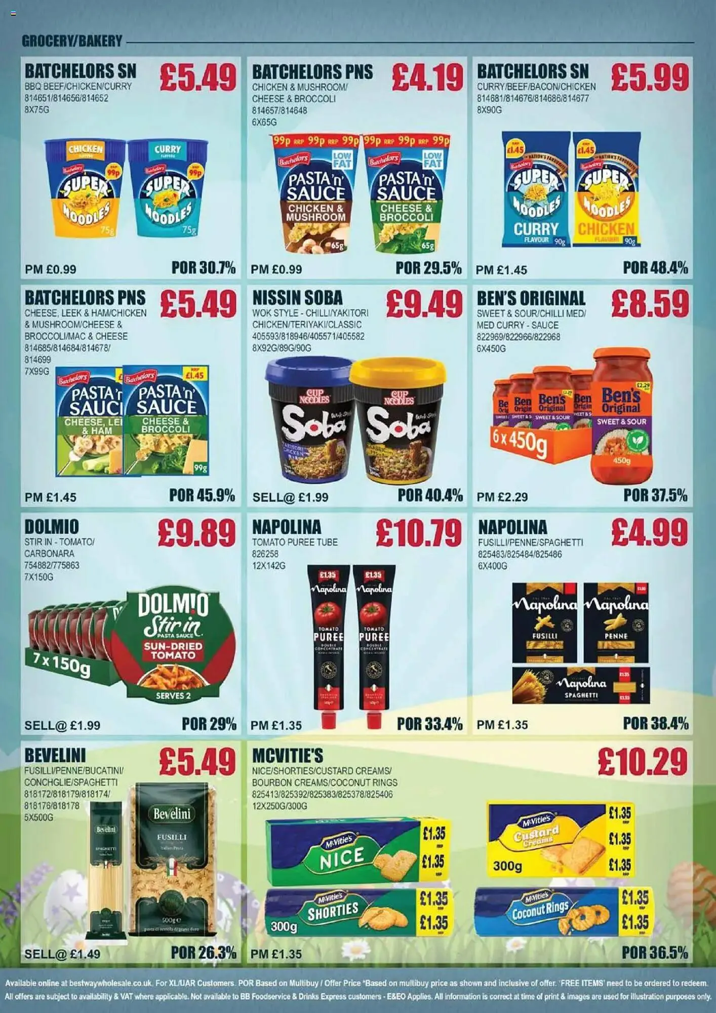 Bestway leaflet from 11 April to 17 April 2025 - Catalogue Page 14