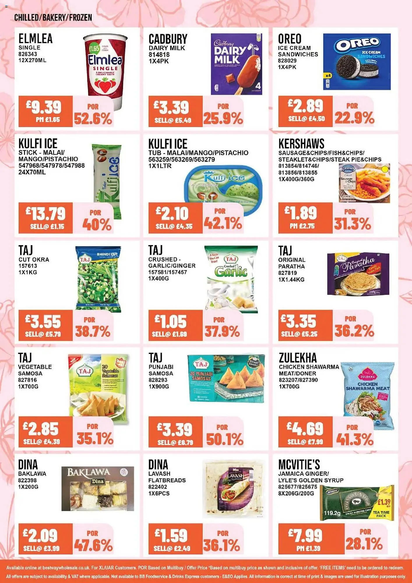 Bestway leaflet from 11 March to 17 March 2026 - Catalogue Page 13