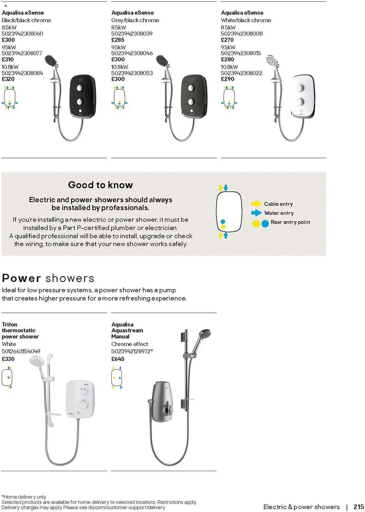 B&Q brochure from 16 December to 1 July 2026 - Catalogue Page 215