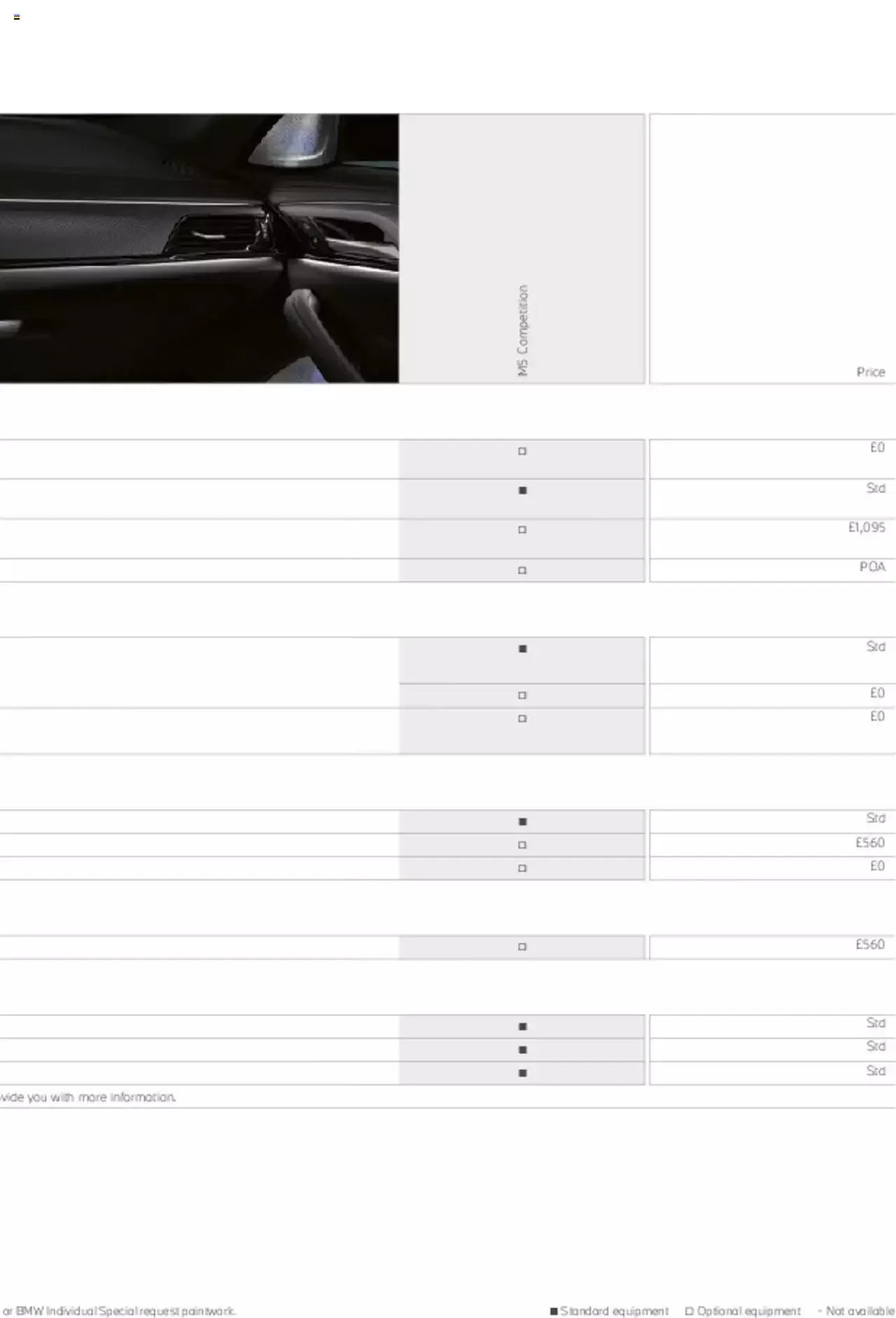 BMW - M5 Brochure from 21 January to 31 December 2023 - Catalogue Page 32
