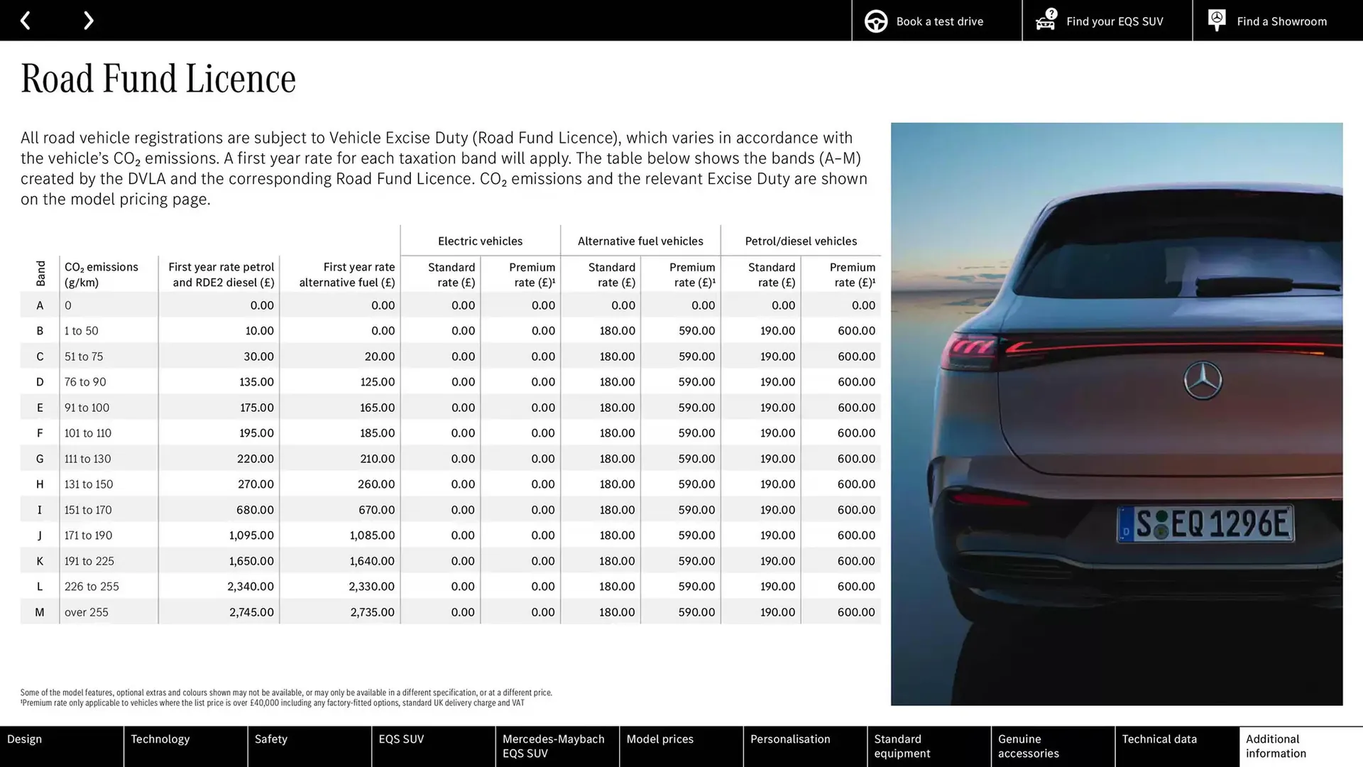 Mercedes-Benz leaflet from 24 October to 24 October 2025 - Catalogue Page 60