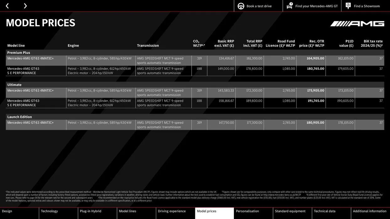 Mercedes-AMG GT Coupé from 10 August to 10 August 2025 - Catalogue Page 34