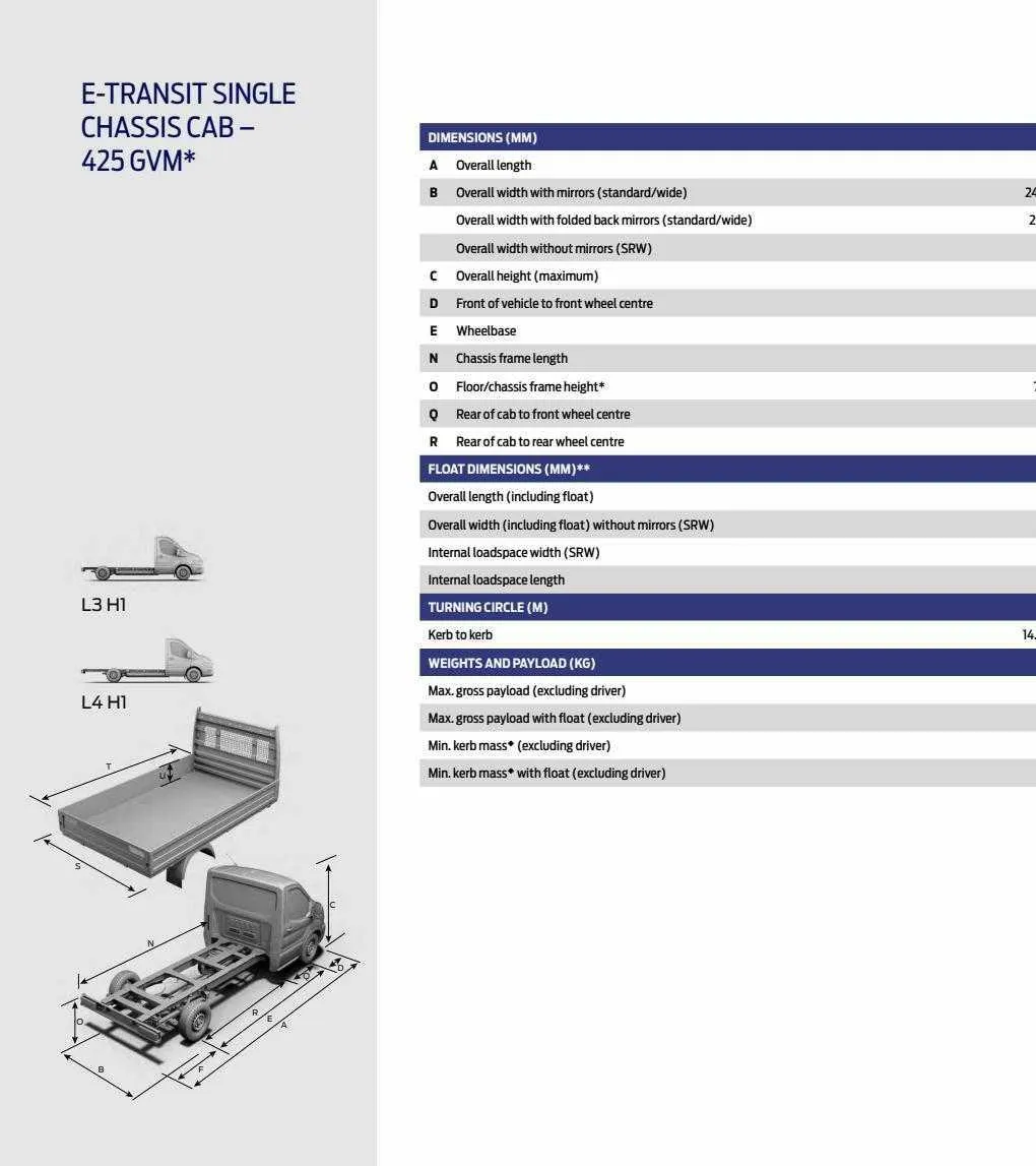 Ford Weekly Offers from 12 January to 29 February 2024 - Catalogue Page 38