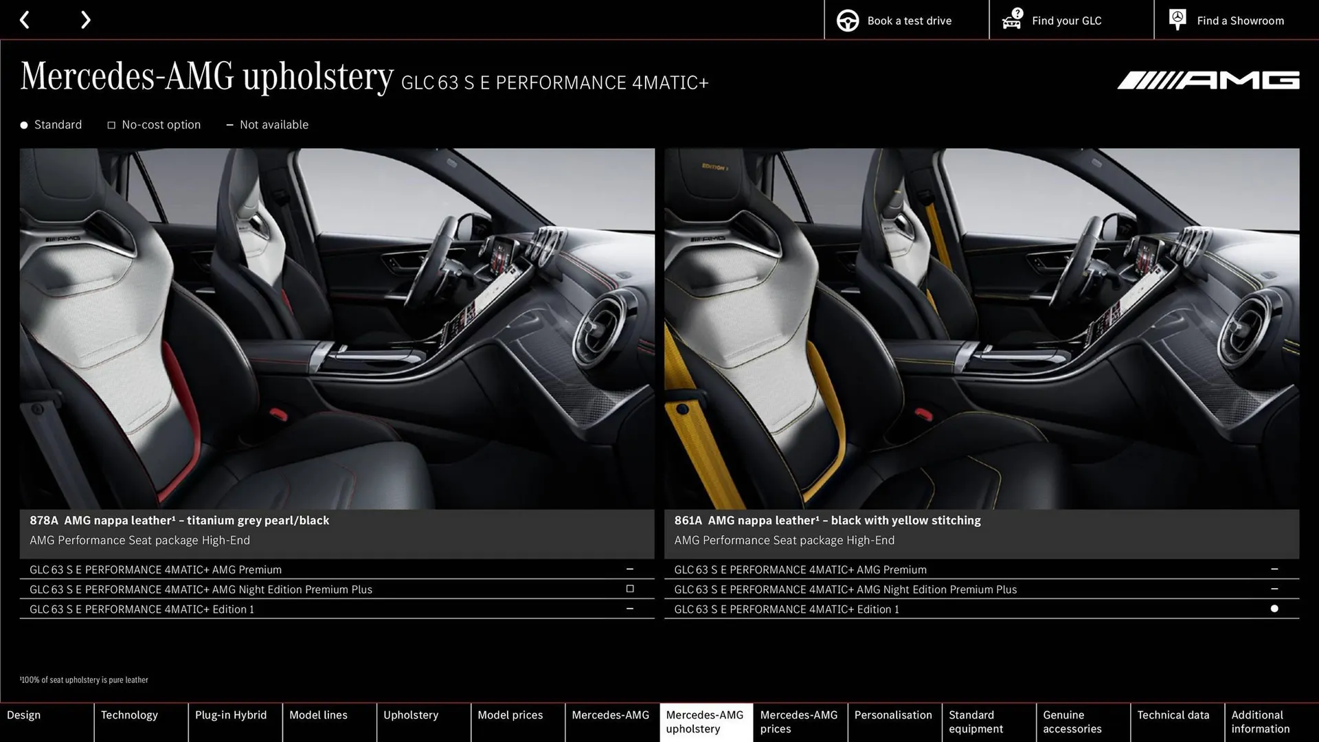 Mercedes-Benz leaflet from 10 September to 10 September 2025 - Catalogue Page 60