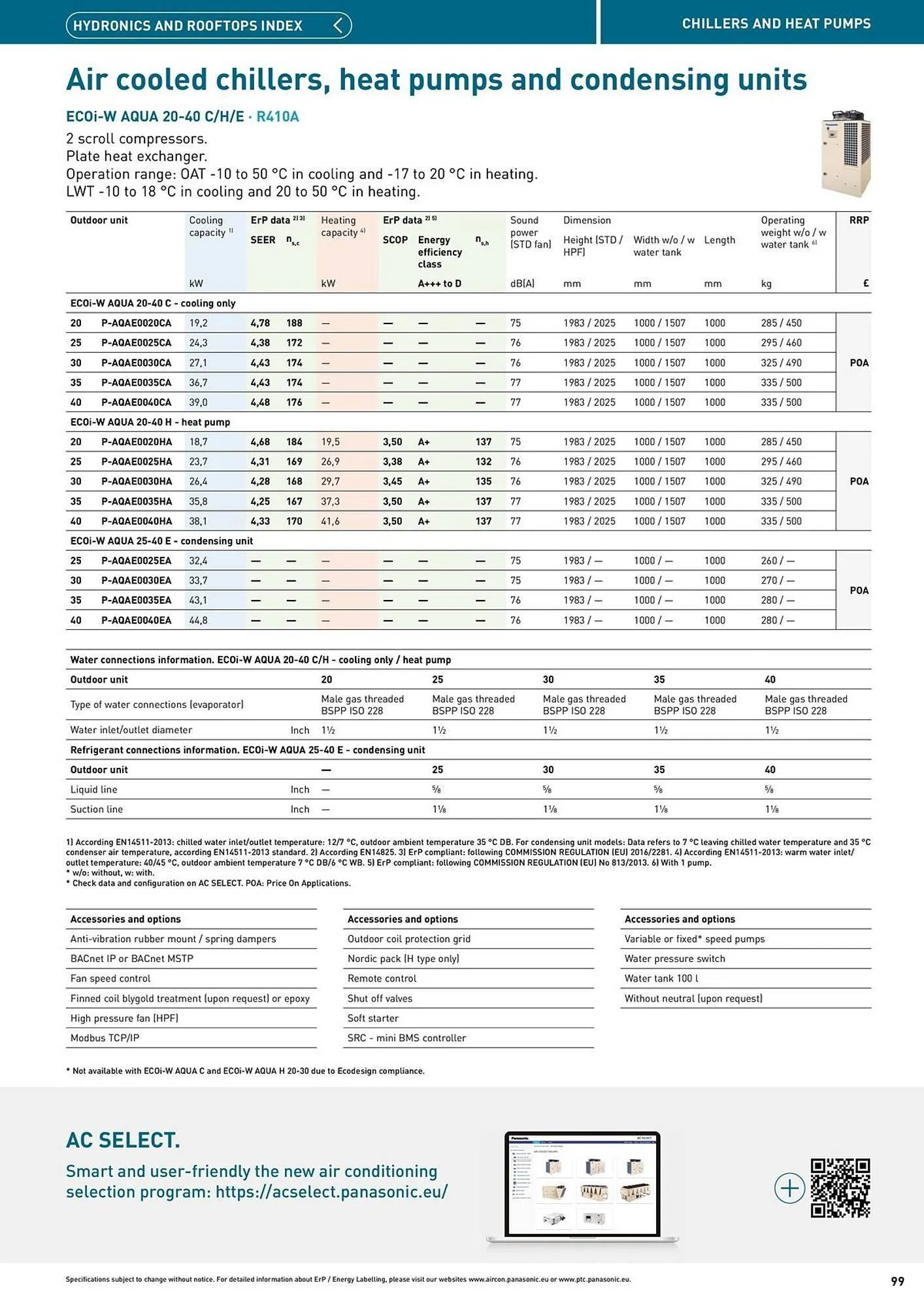 Panasonic leaflet from 12 August to 31 December 2025 - Catalogue Page 99