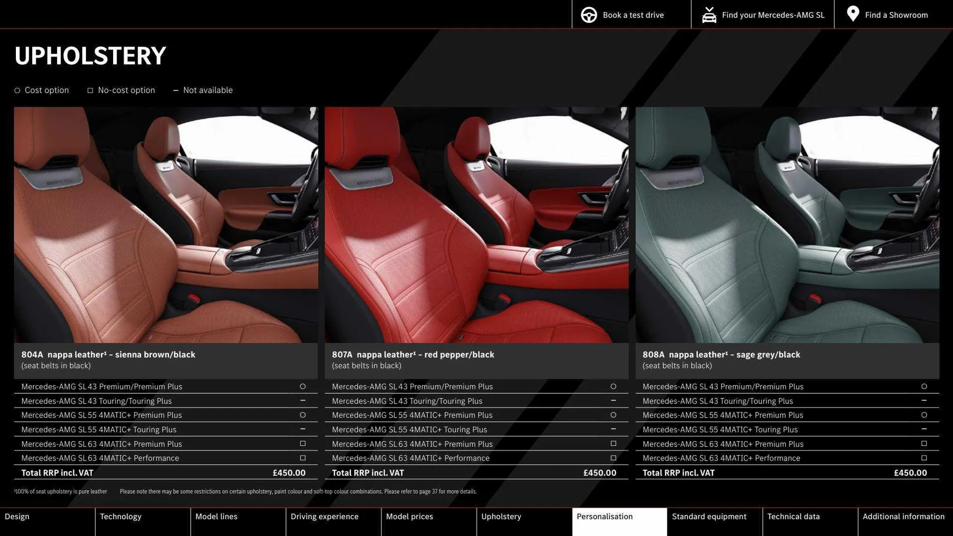 Mercedes-Benz Weekly Offers from 1 December to 16 March 2024 - Catalogue Page 32