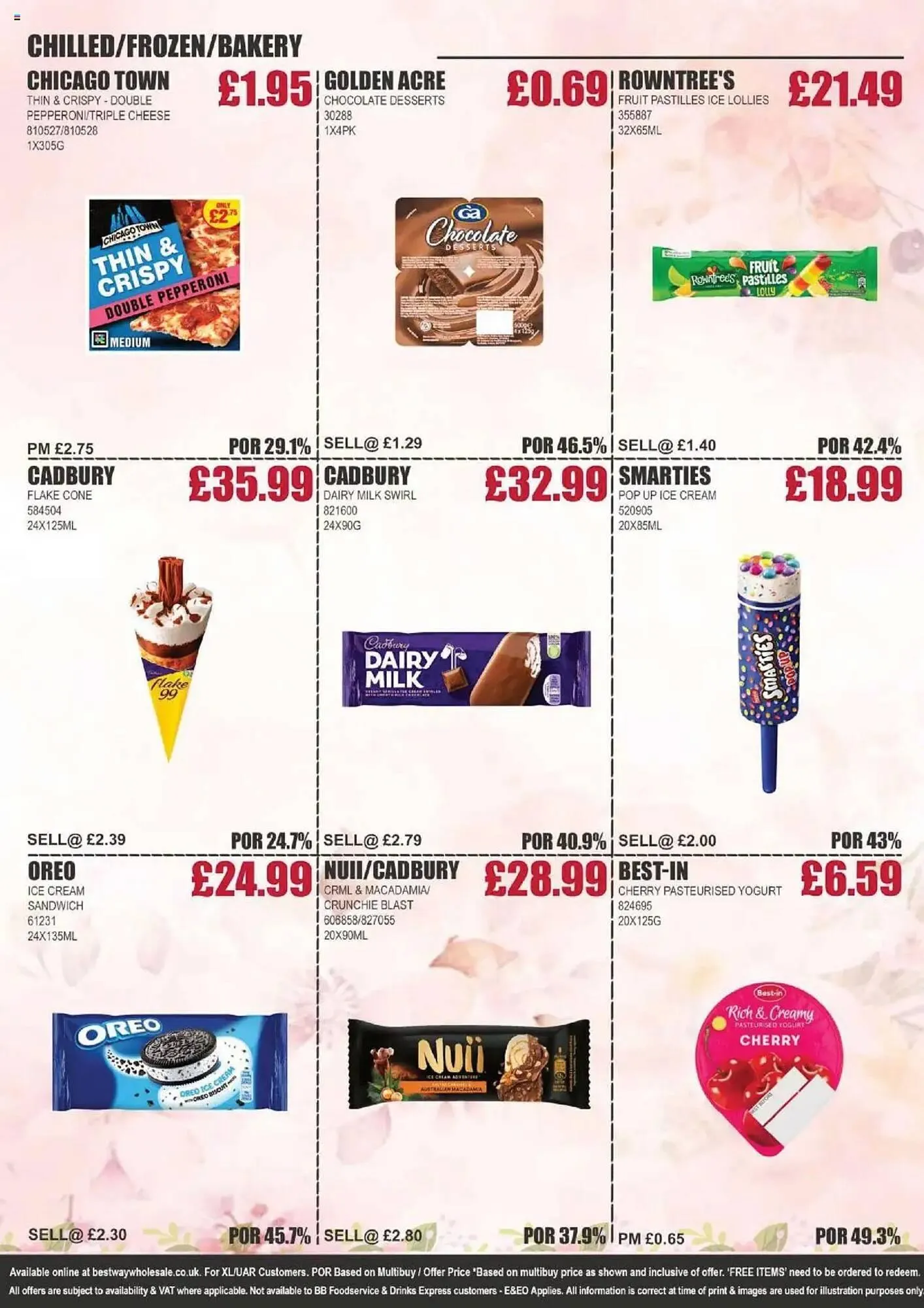 Bestway leaflet from 9 May to 15 May 2025 - Catalogue Page 17