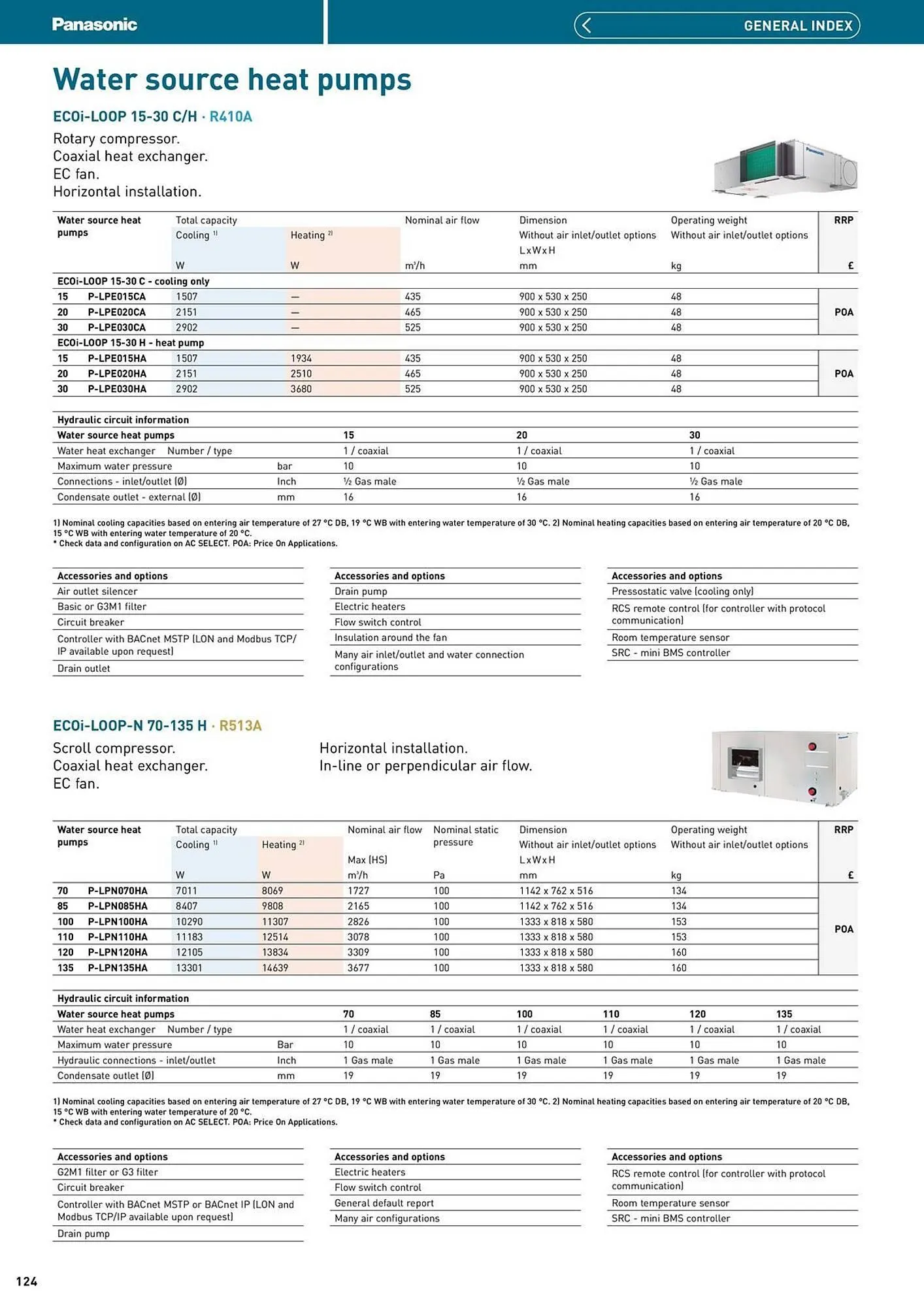 Panasonic leaflet from 12 August to 31 December 2025 - Catalogue Page 124