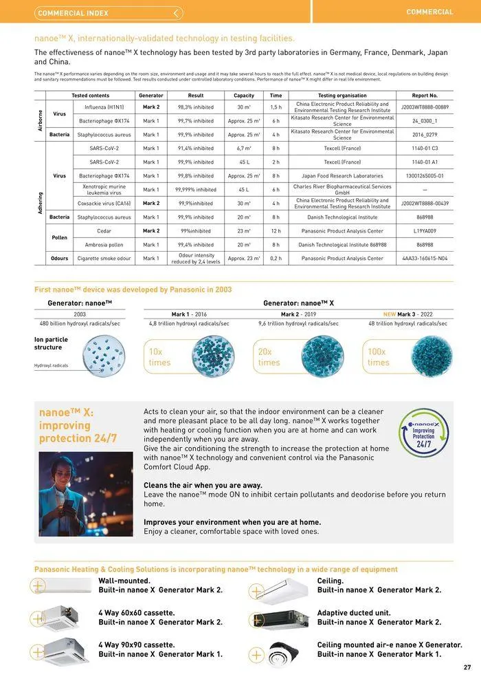 Price List 2024 / 2025 from 12 August to 31 December 2025 - Catalogue Page 27