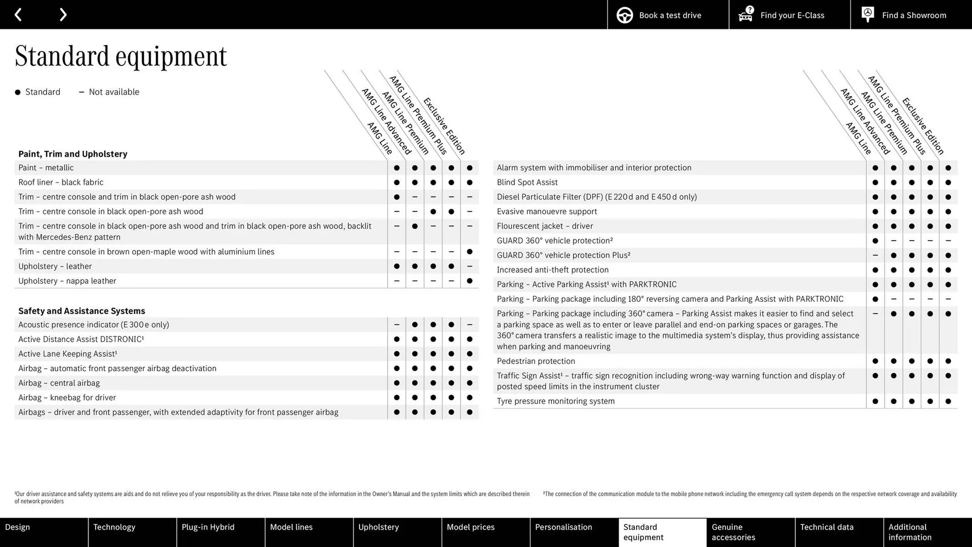 Mercedes-Benz leaflet from 25 March to 30 September 2025 - Catalogue Page 39