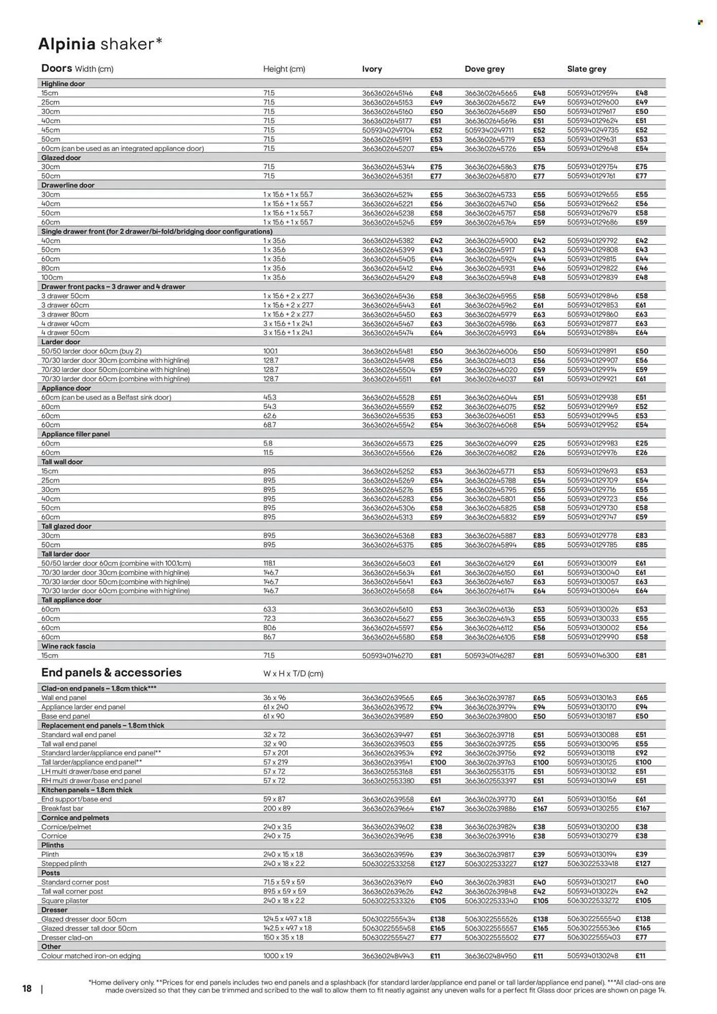 B&Q brochure from 3 February to 10 February 2026 - Catalogue Page 18