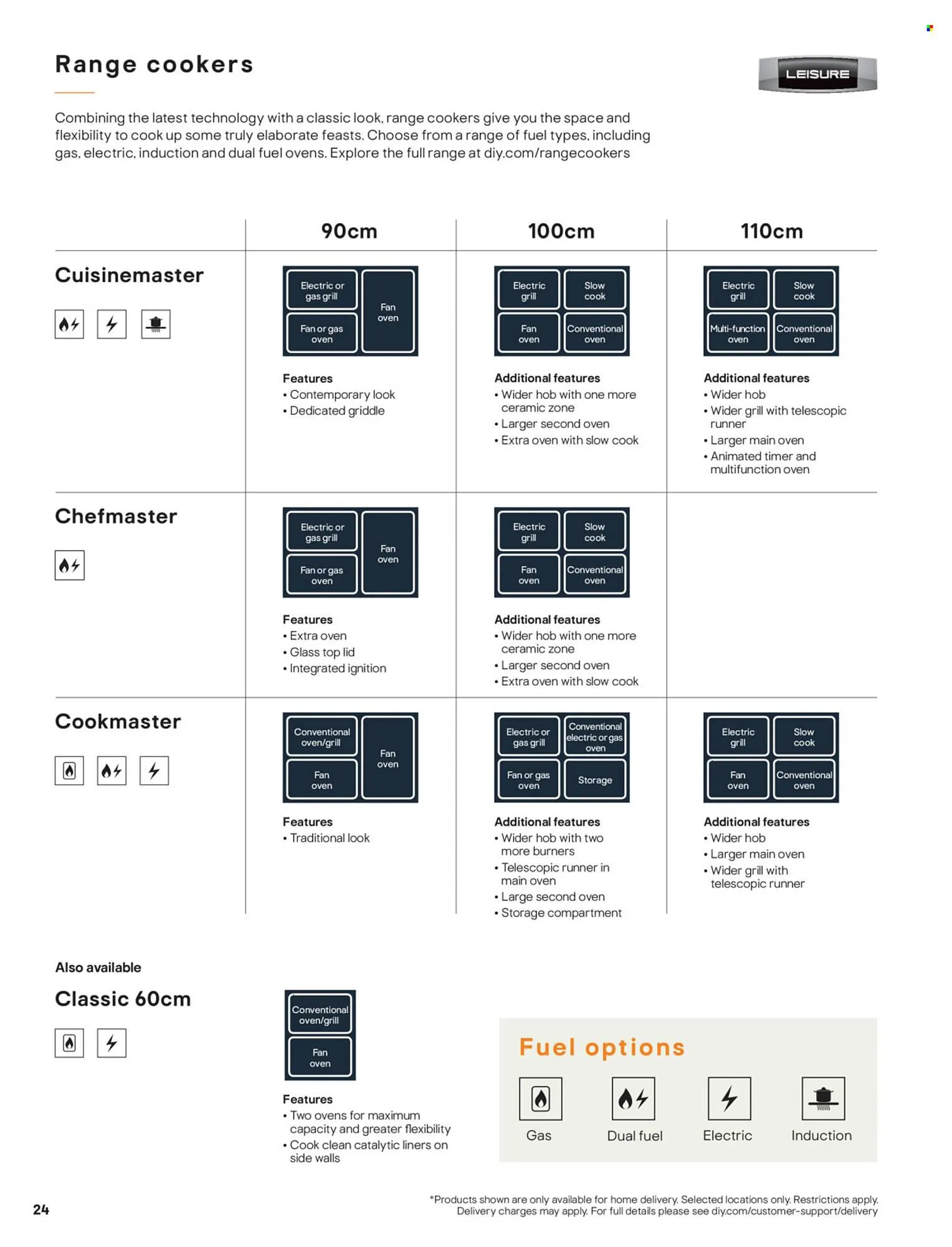 B&Q leaflet from 27 July to 3 August 2025 - Catalogue Page 24