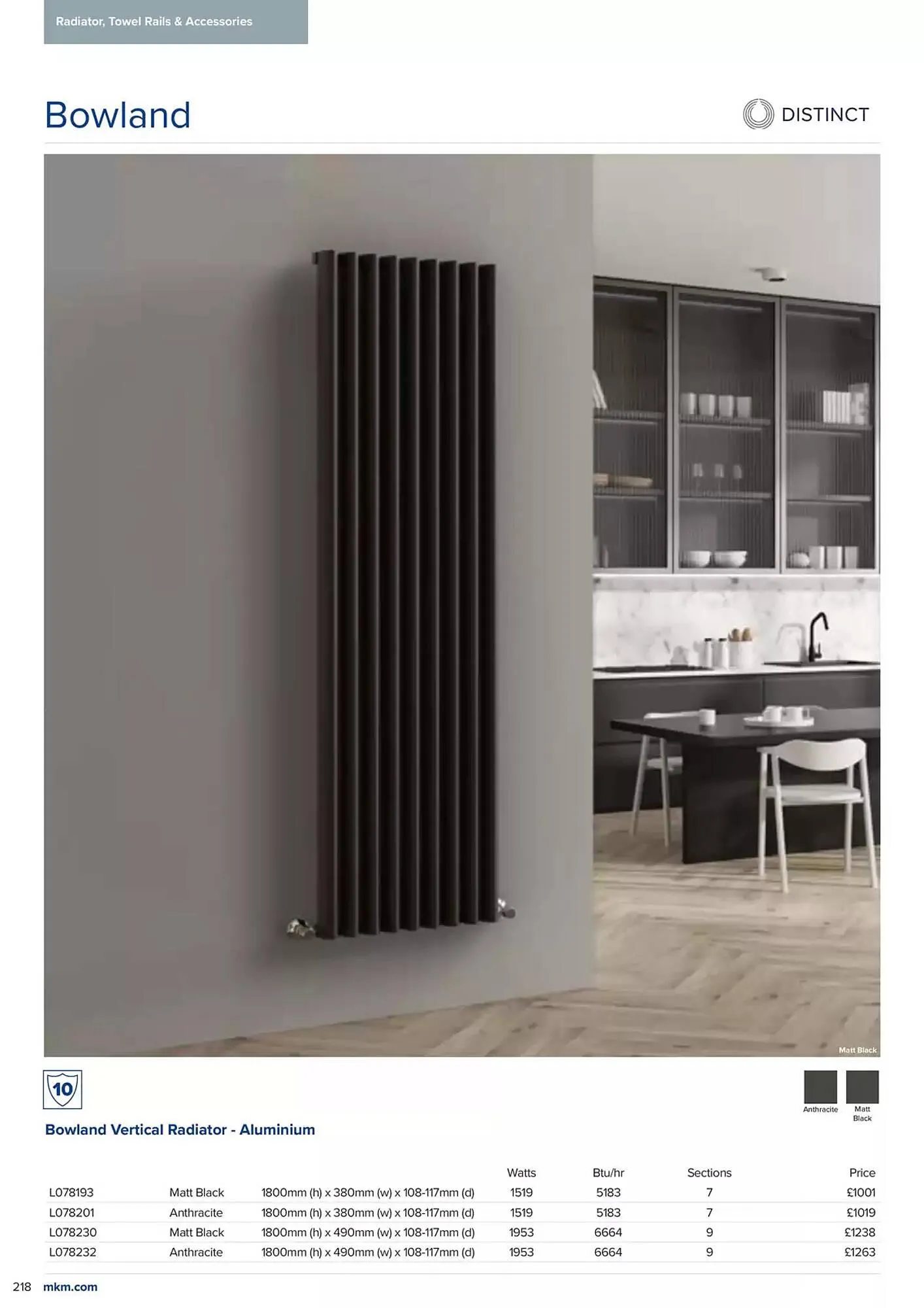 MKM Building Supplies leaflet from 6 February to 31 December 2025 - Catalogue Page 220