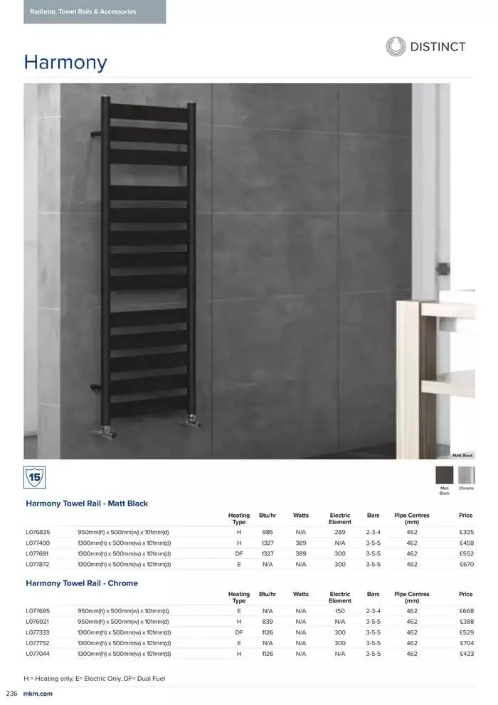 Bathroom Collection 2025 from 6 February to 31 December 2025 - Catalogue Page 238