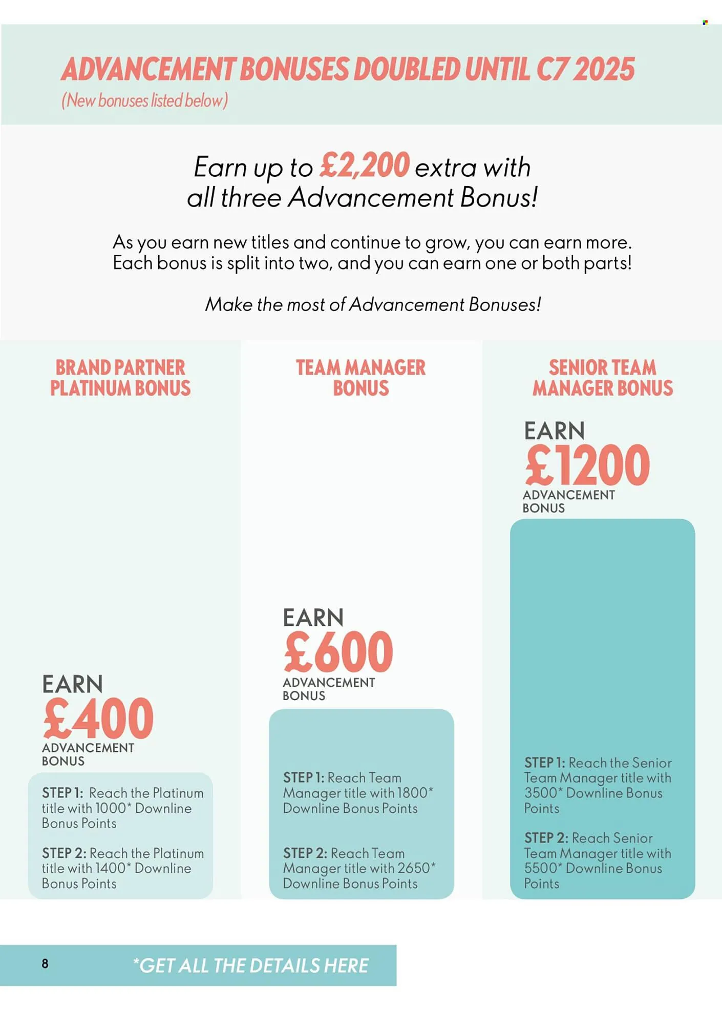 Oriflame catalogue from 15 April to 22 April 2026 - Catalogue Page 8
