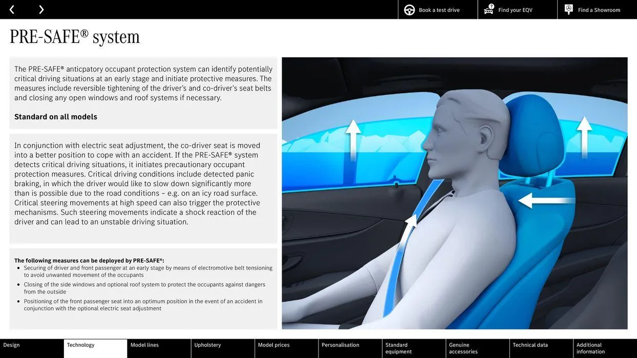 Mercedes Benz EQV from 22 August to 22 August 2025 - Catalogue Page 7