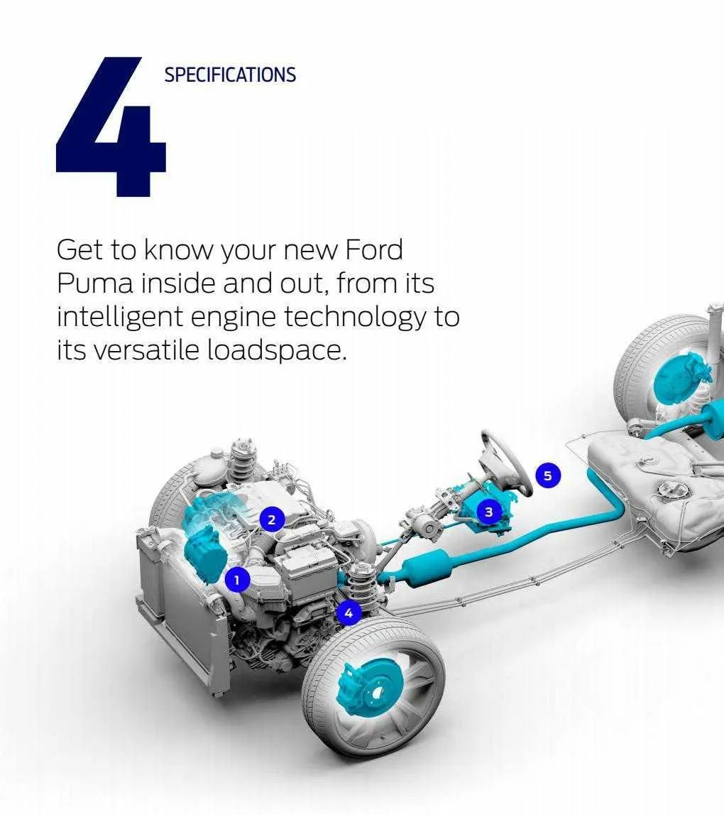 Ford Weekly Offers from 12 January to 29 February 2024 - Catalogue Page 56