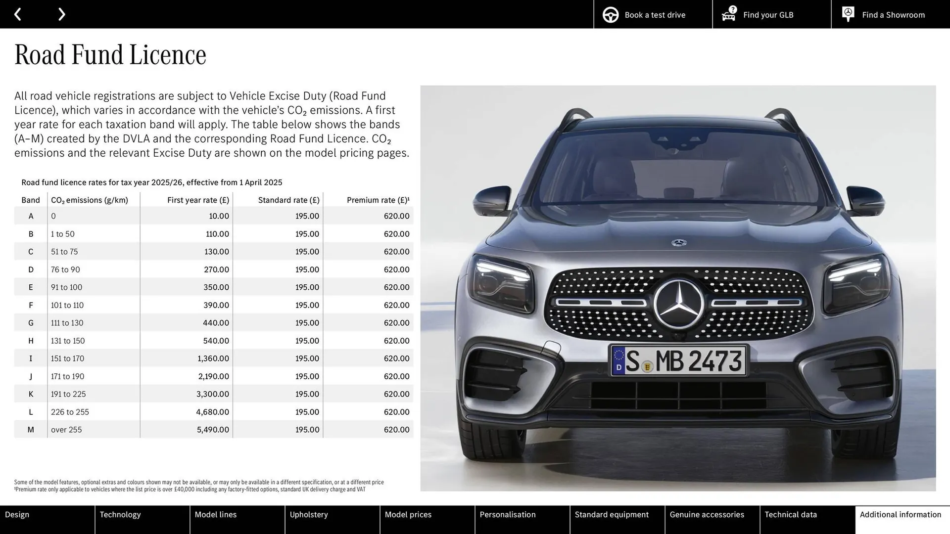 Mercedes-Benz leaflet from 24 June to 24 June 2026 - Catalogue Page 32