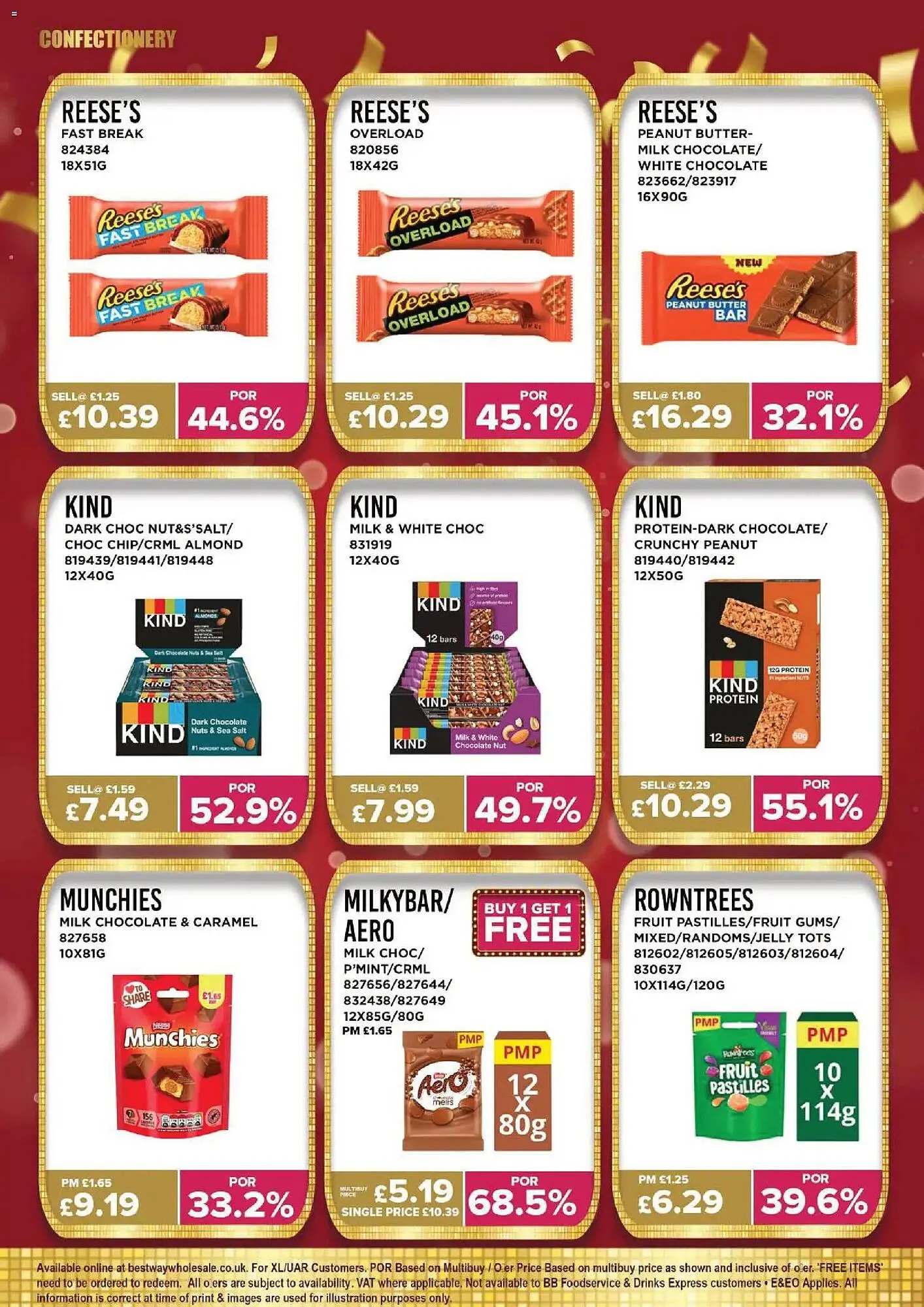 Bestway leaflet from 7 January to 13 January 2026 - Catalogue Page 15