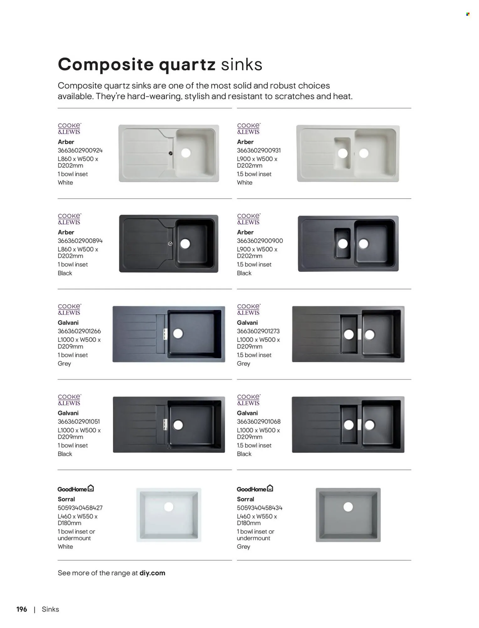 B&Q brochure from 3 February to 10 February 2026 - Catalogue Page 196