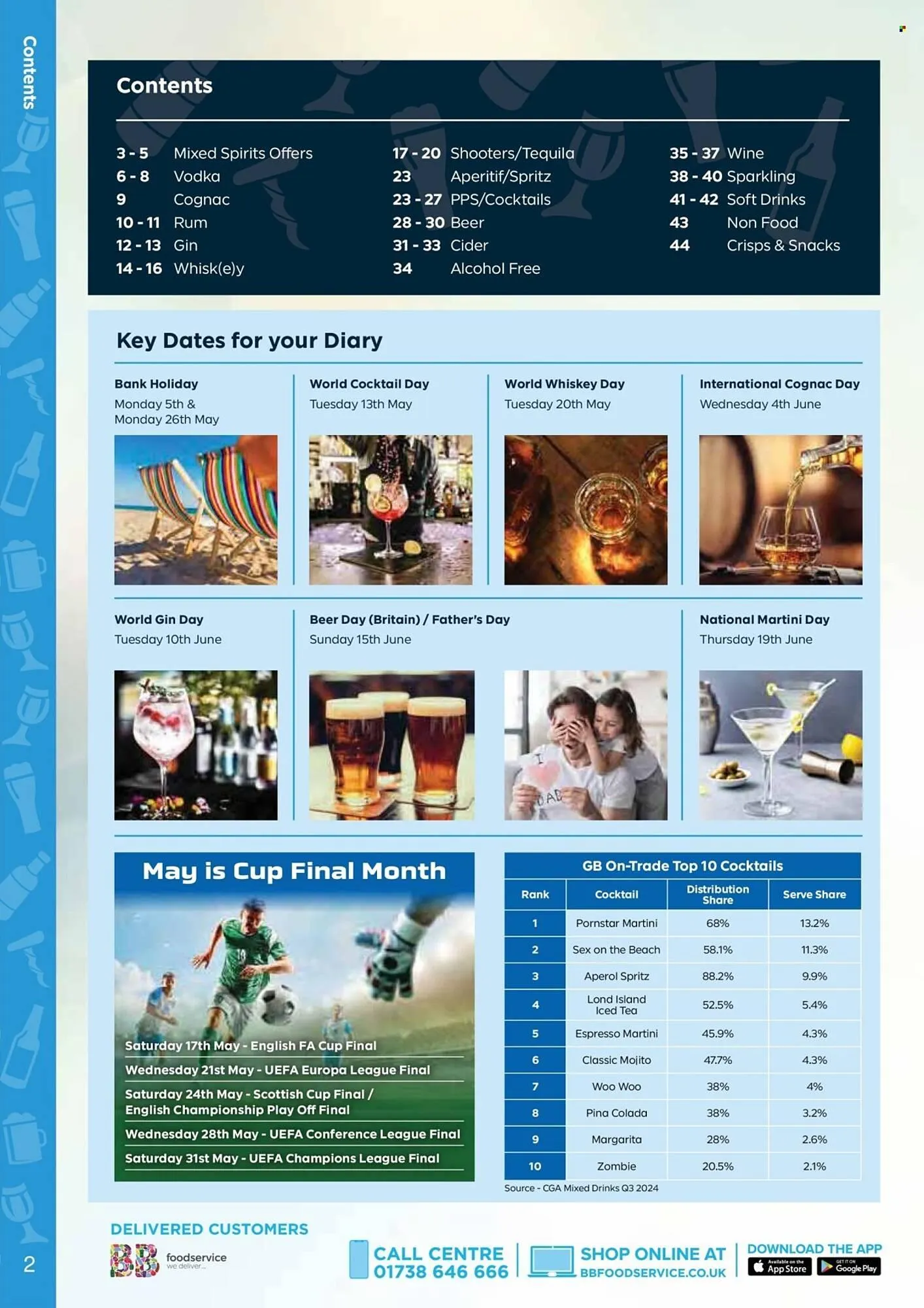 Bestway leaflet from 25 April to 19 June 2025 - Catalogue Page 2