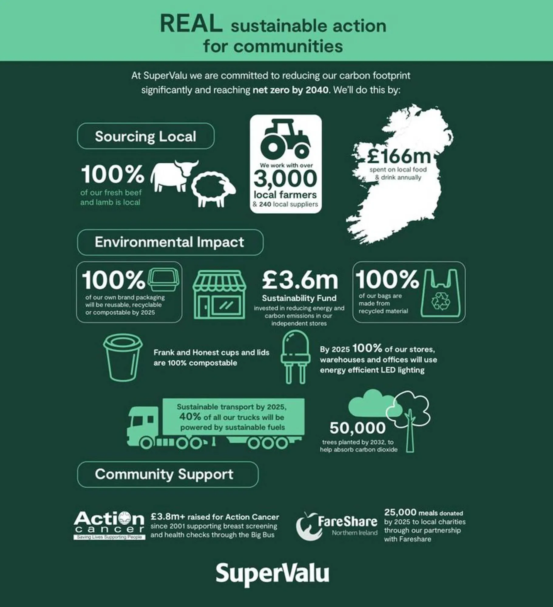 SuperValu leaflet from 7 May to 25 May 2024 - Catalogue Page 7