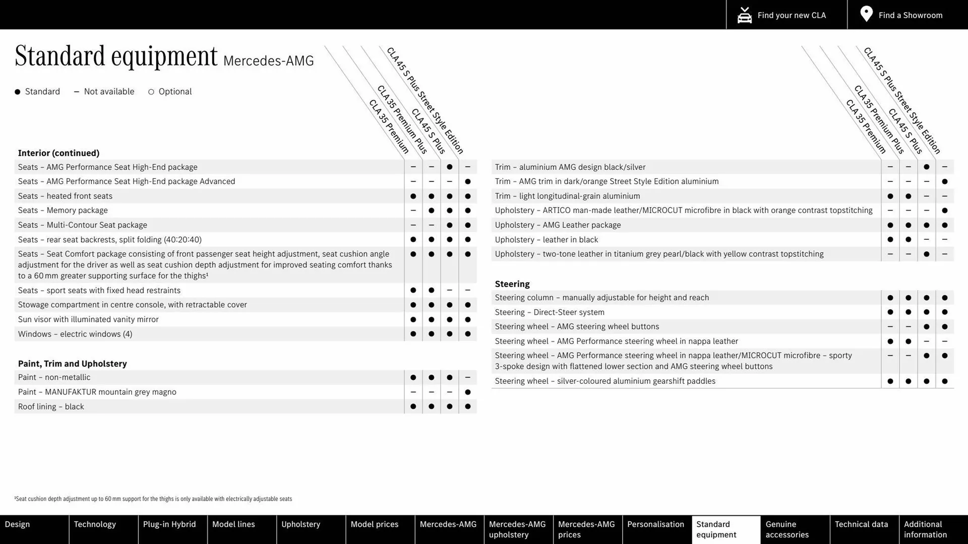 Mercedes-Benz leaflet from 15 July to 15 July 2024 - Catalogue Page 56