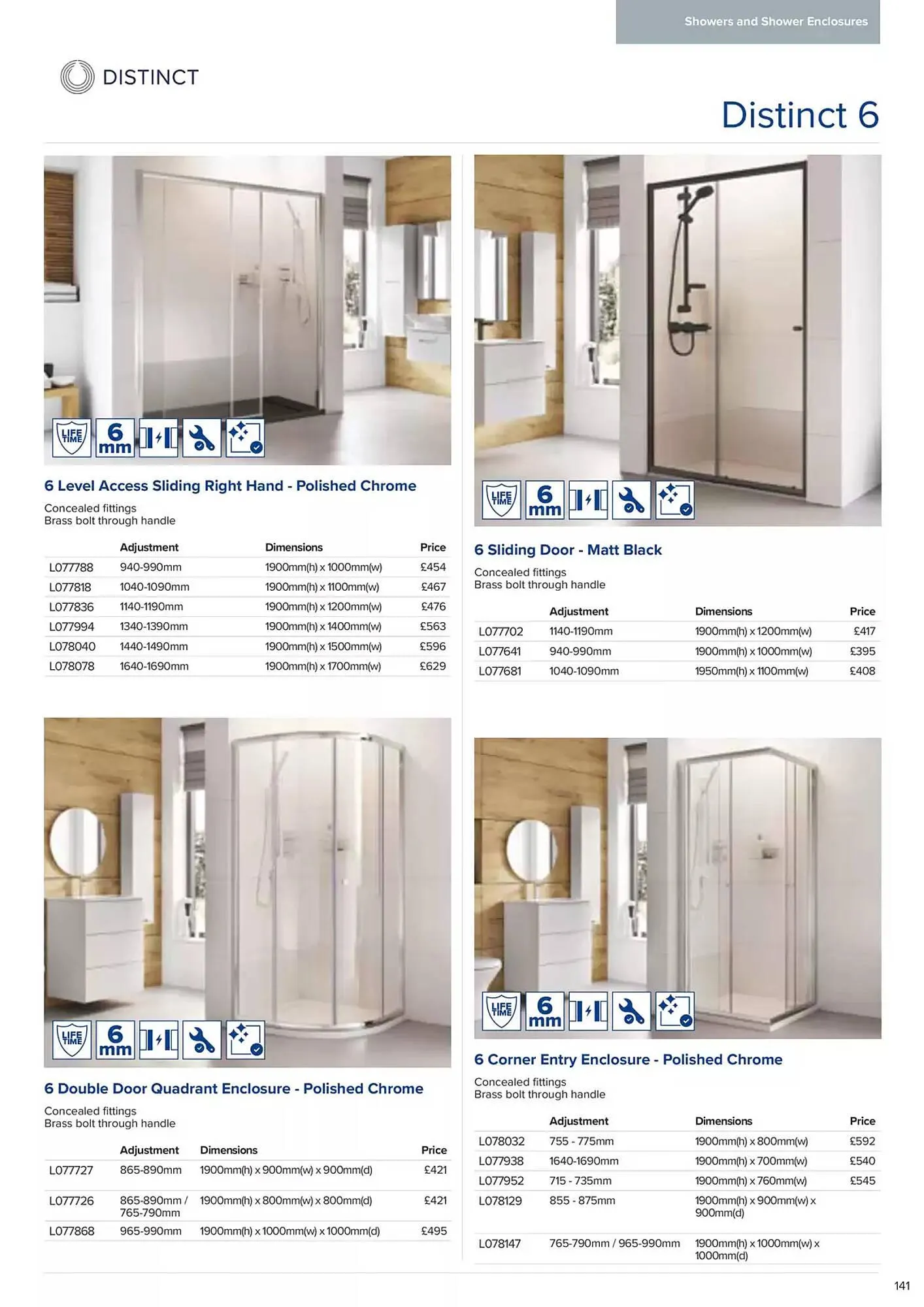 MKM Building Supplies leaflet from 6 February to 31 December 2025 - Catalogue Page 143