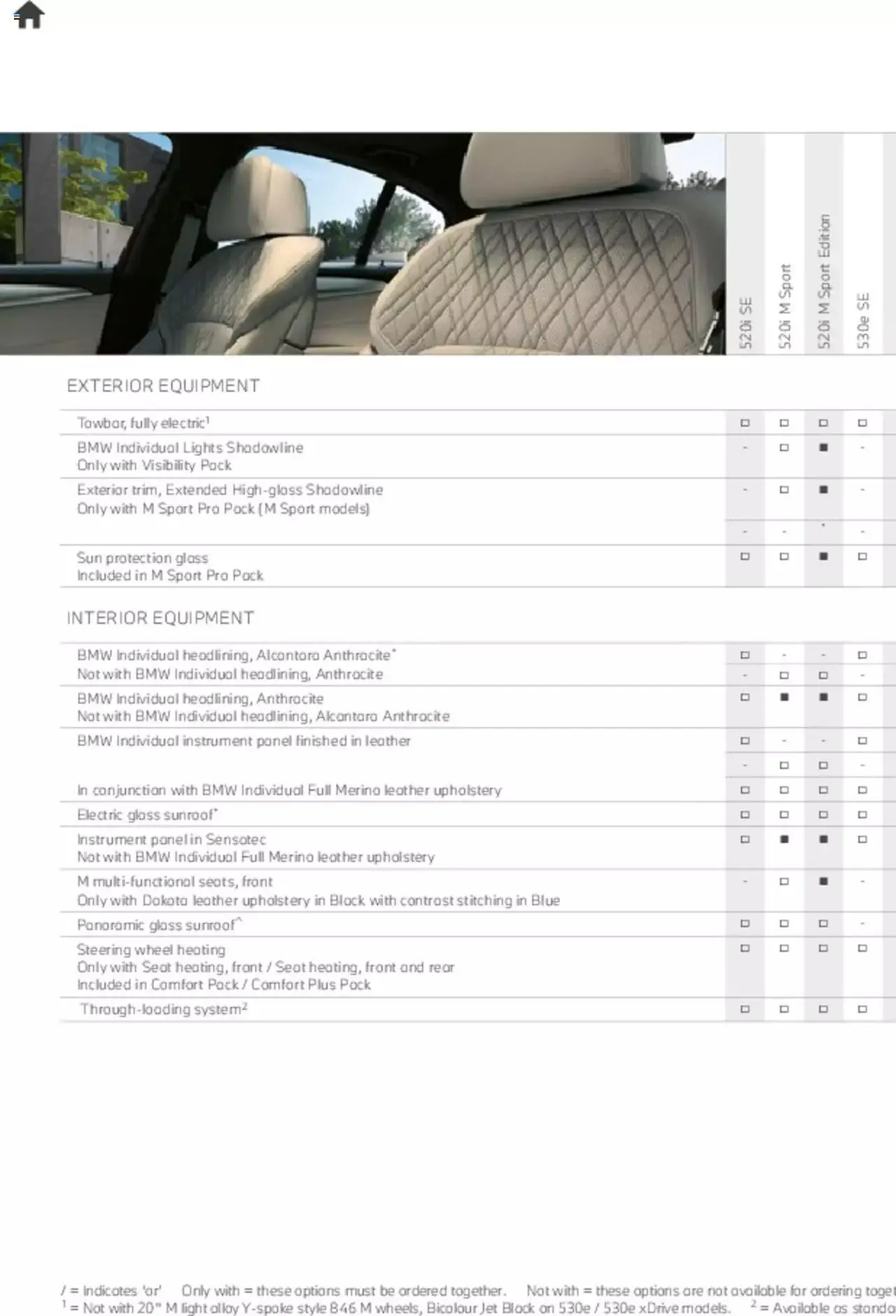 BMW - Saloon and Touring Brochure from 21 January to 31 December 2023 - Catalogue Page 75