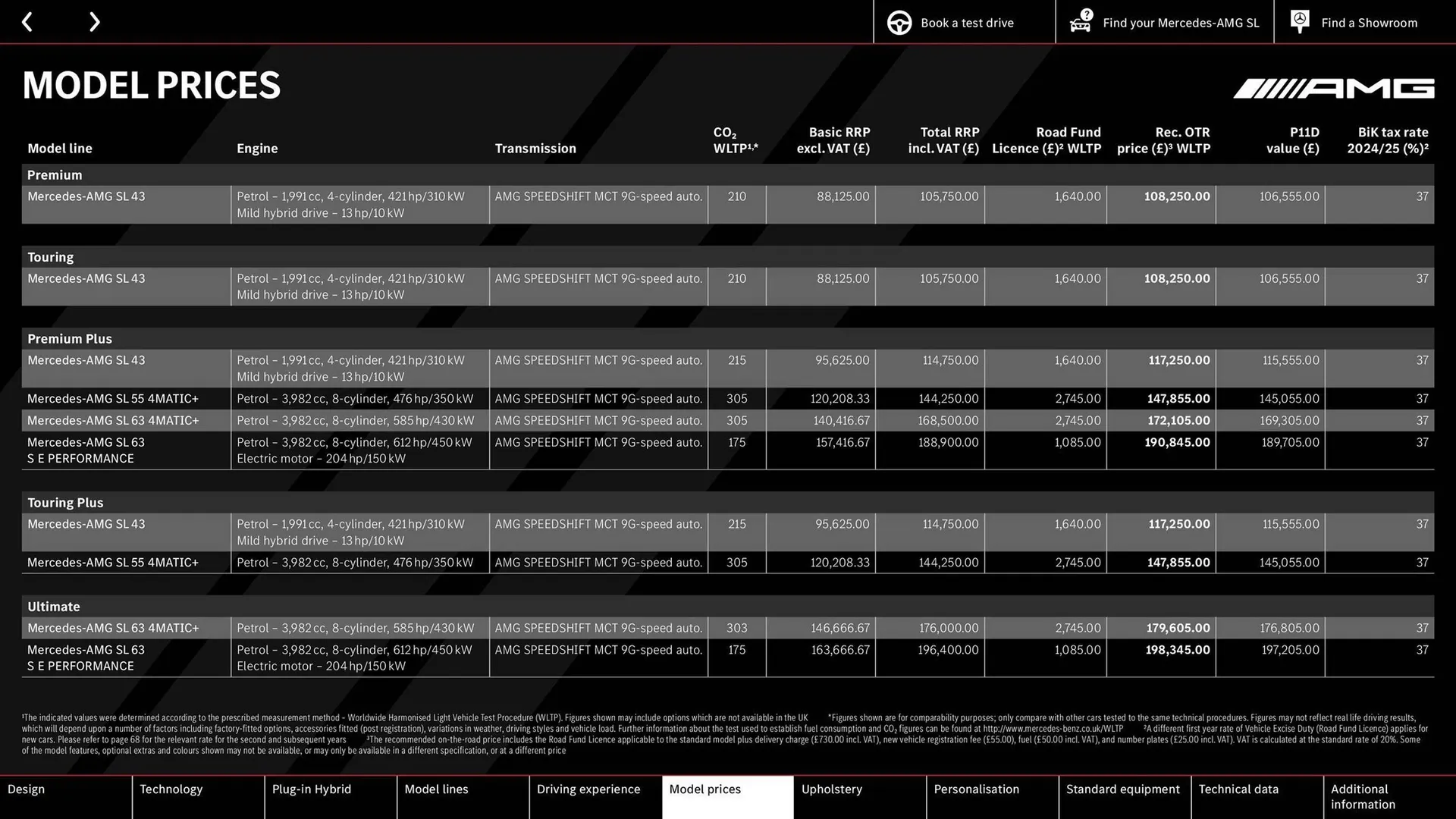 Mercedes-Benz leaflet from 22 August to 22 August 2025 - Catalogue Page 43