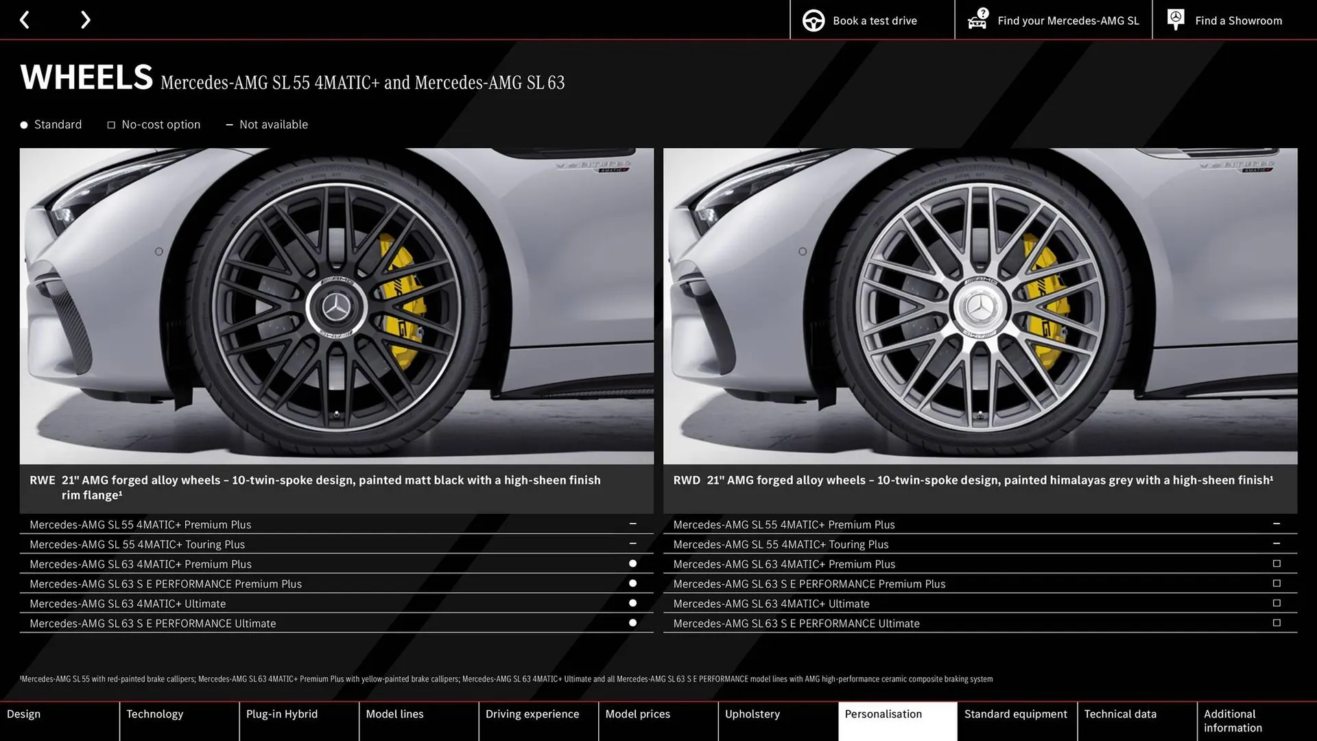 Mercedes-Benz leaflet from 22 August to 22 August 2025 - Catalogue Page 57