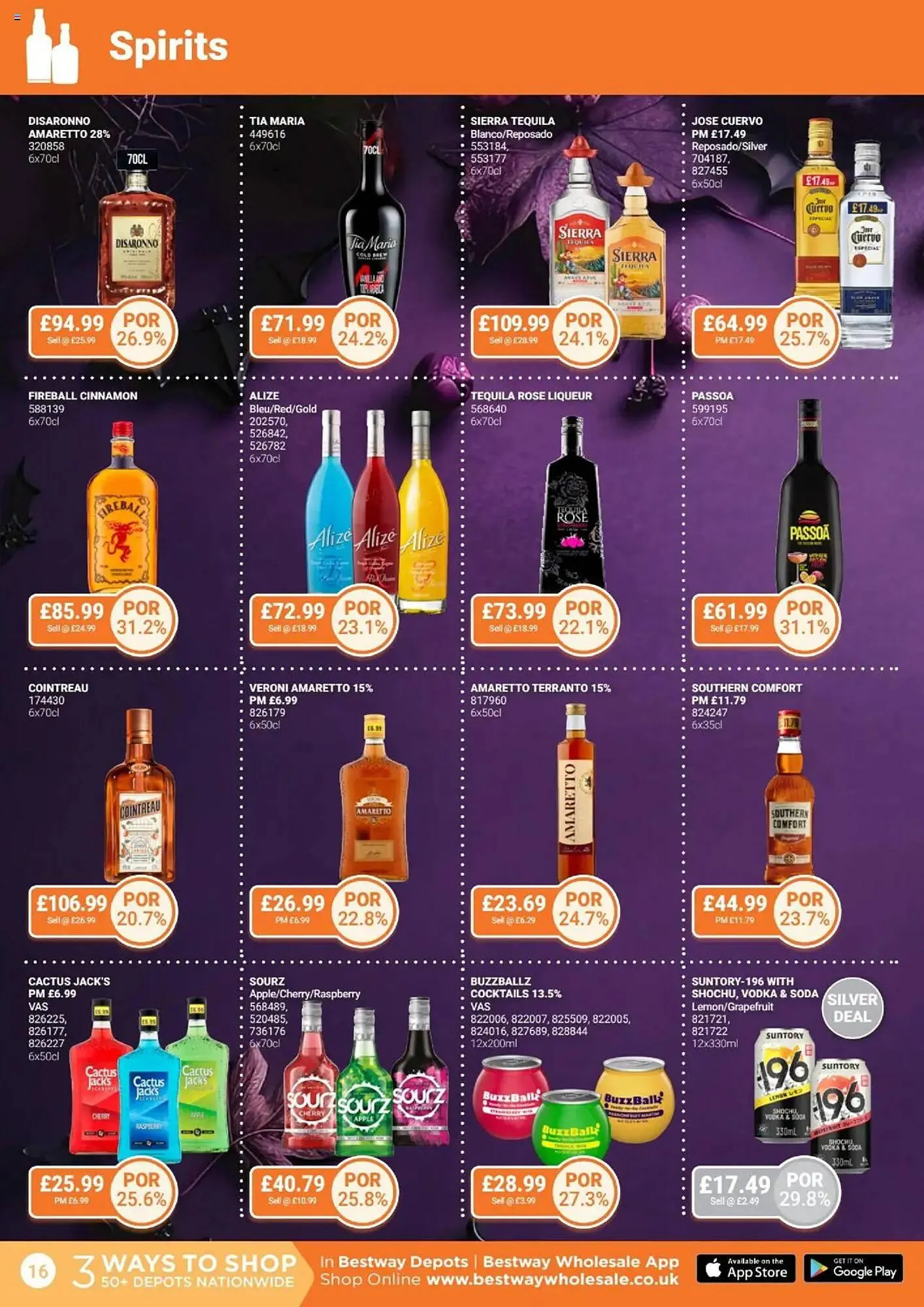 Bestway leaflet from 10 October to 6 November 2025 - Catalogue Page 16