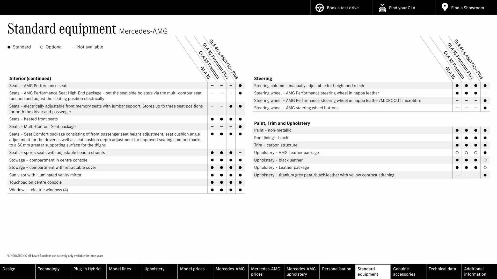 Mercedes-Benz leaflet from 16 March to 16 March 2024 - Catalogue Page 49