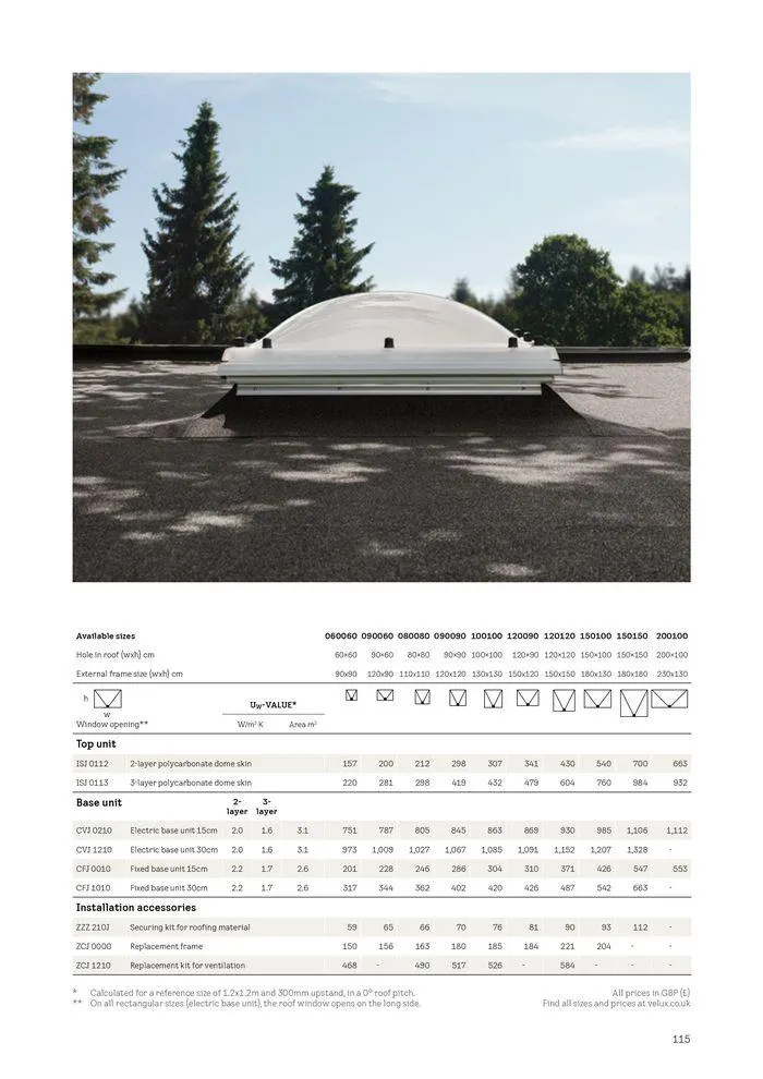 Product Catalogue 2024 from 2 April to 31 December 2024 - Catalogue Page 115